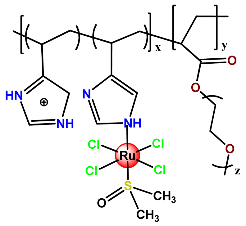 Pharmaceutics 14 01506 i002