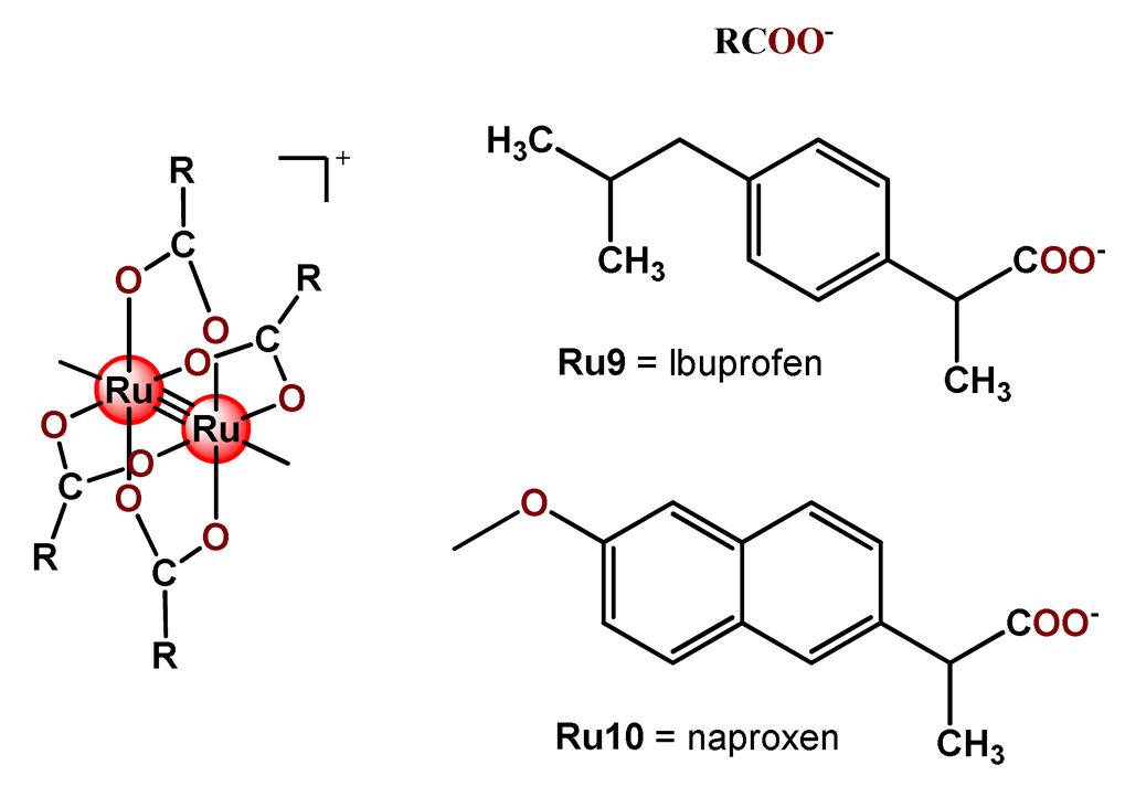 Pharmaceutics 14 01506 i005