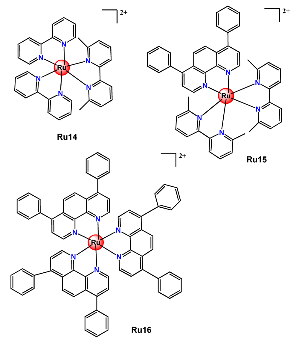 Pharmaceutics 14 01506 i008