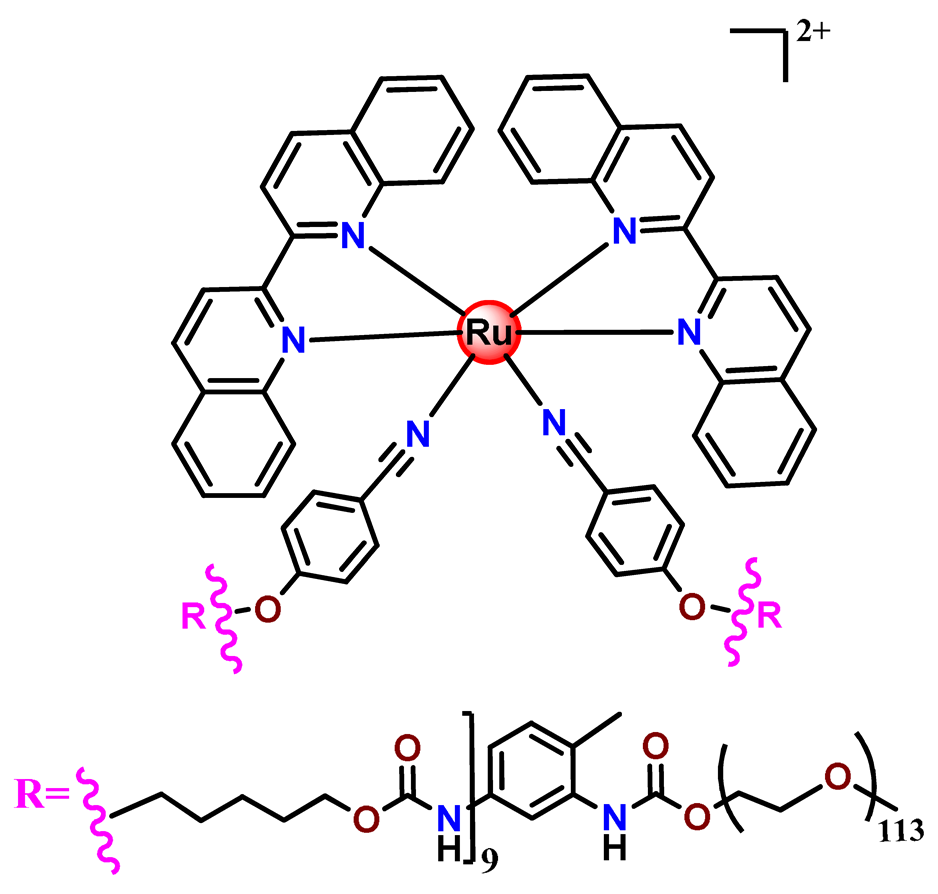 Pharmaceutics 14 01506 i016