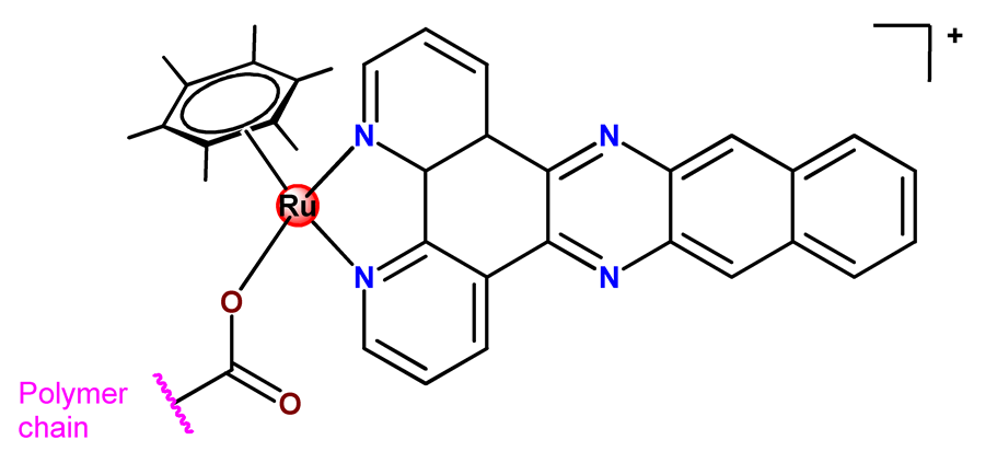 Pharmaceutics 14 01506 i025