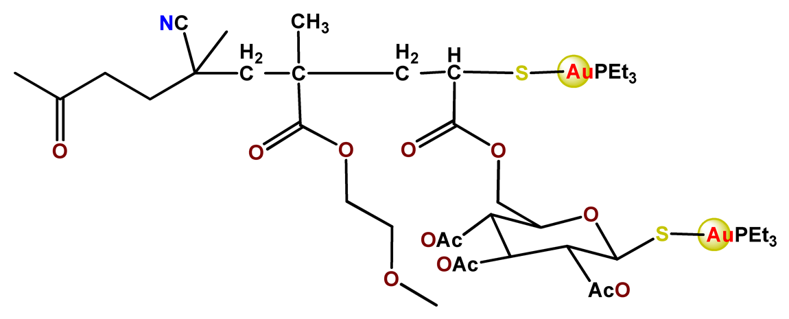 Pharmaceutics 14 01506 i032