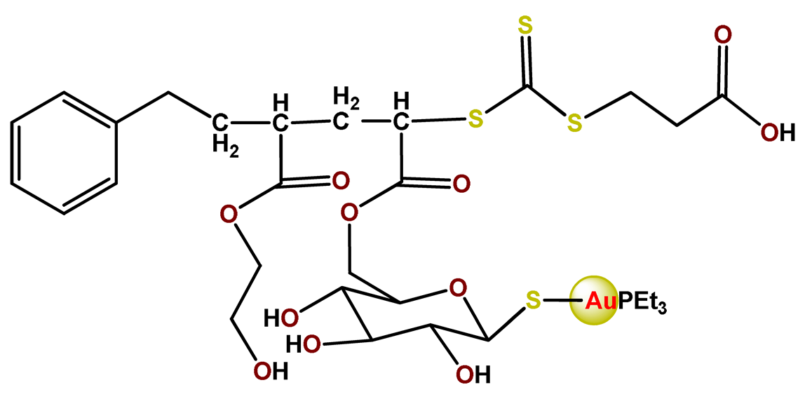 Pharmaceutics 14 01506 i033