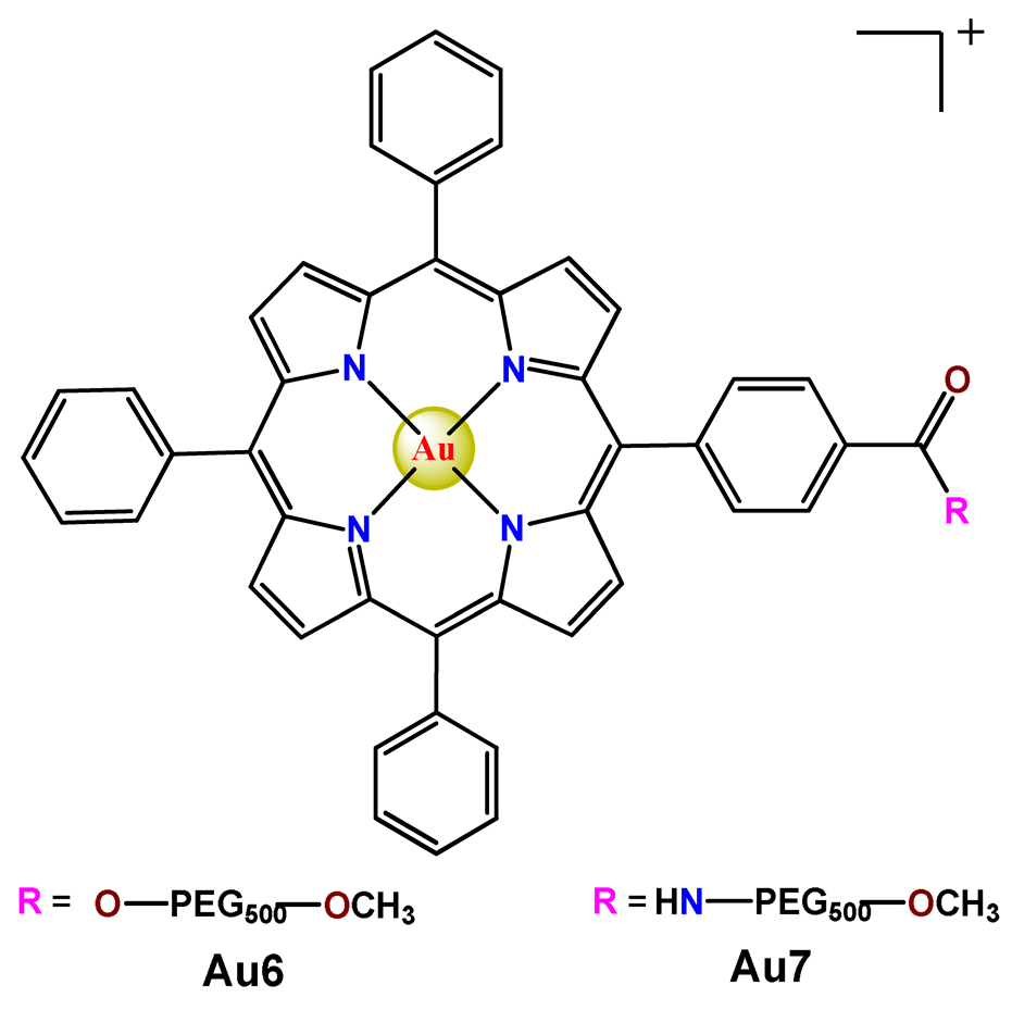 Pharmaceutics 14 01506 i035