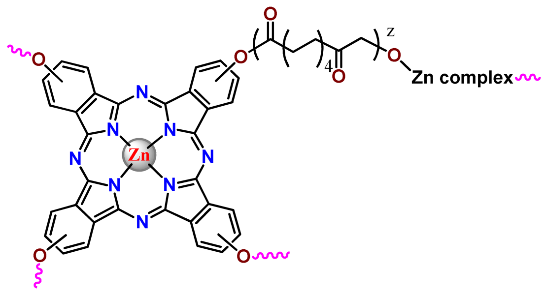 Pharmaceutics 14 01506 i045