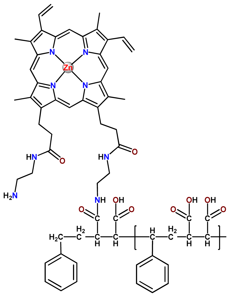 Pharmaceutics 14 01506 i050