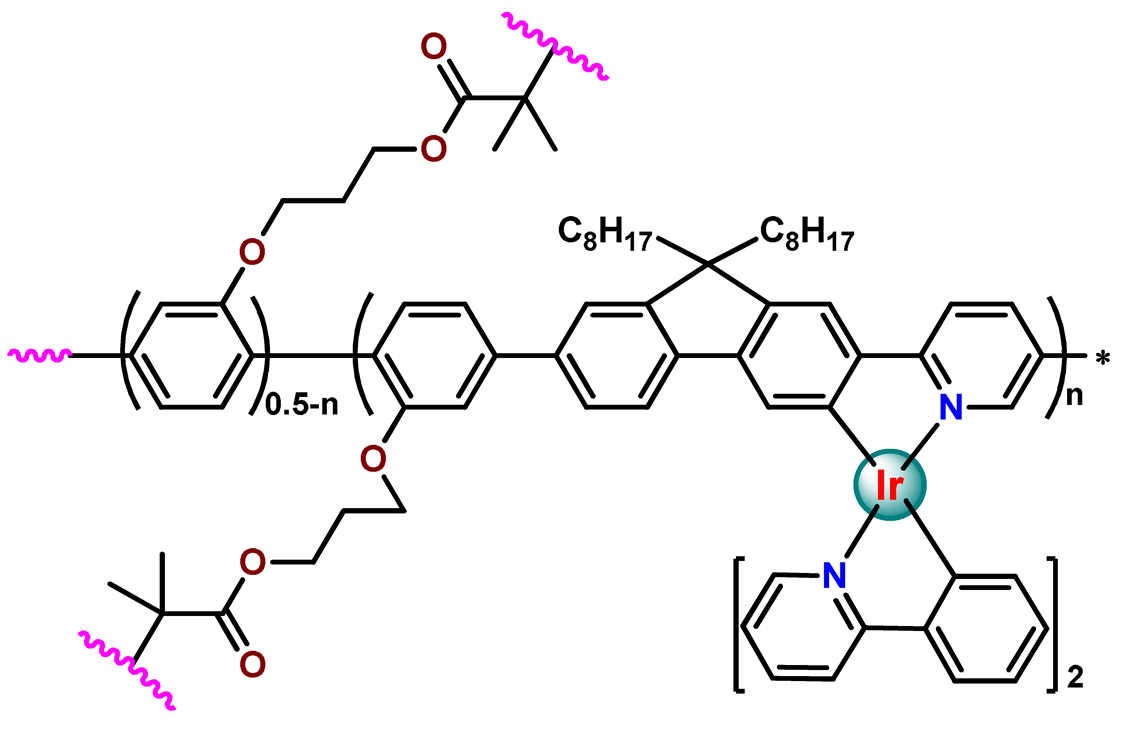 Pharmaceutics 14 01506 i066