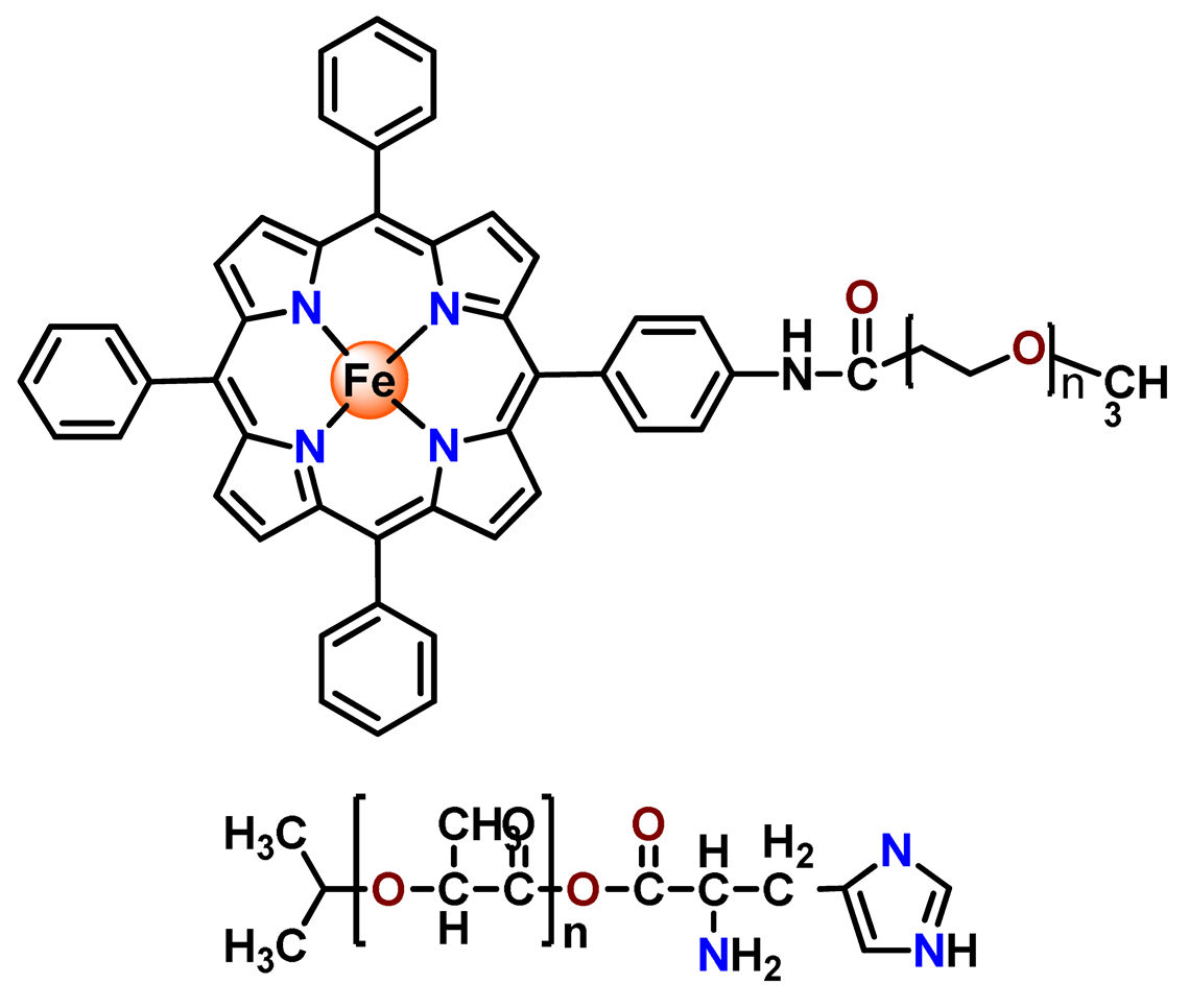 Pharmaceutics 14 01506 i070