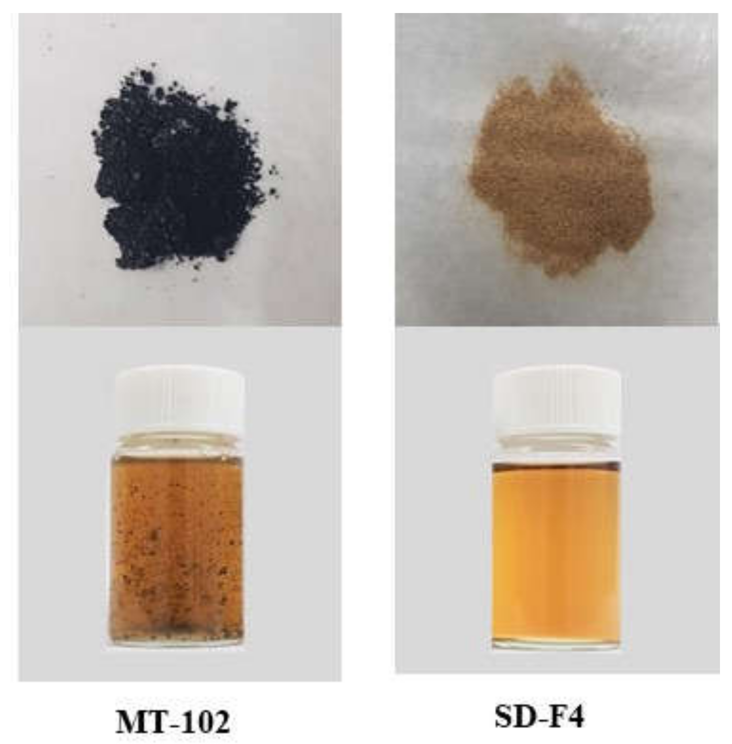 Pharmaceutics 14 01510 g006