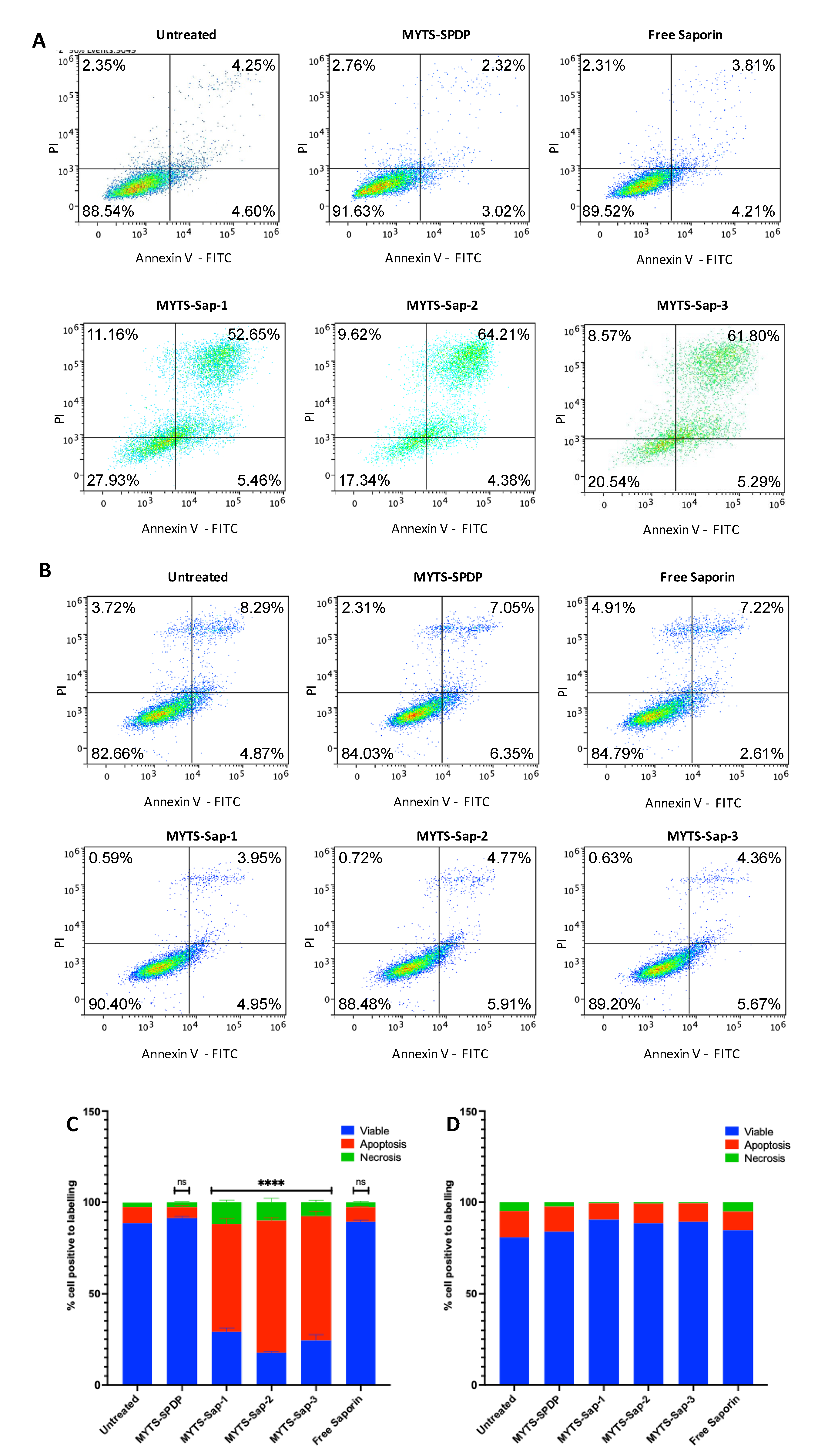 Pharmaceutics 14 01517 g004