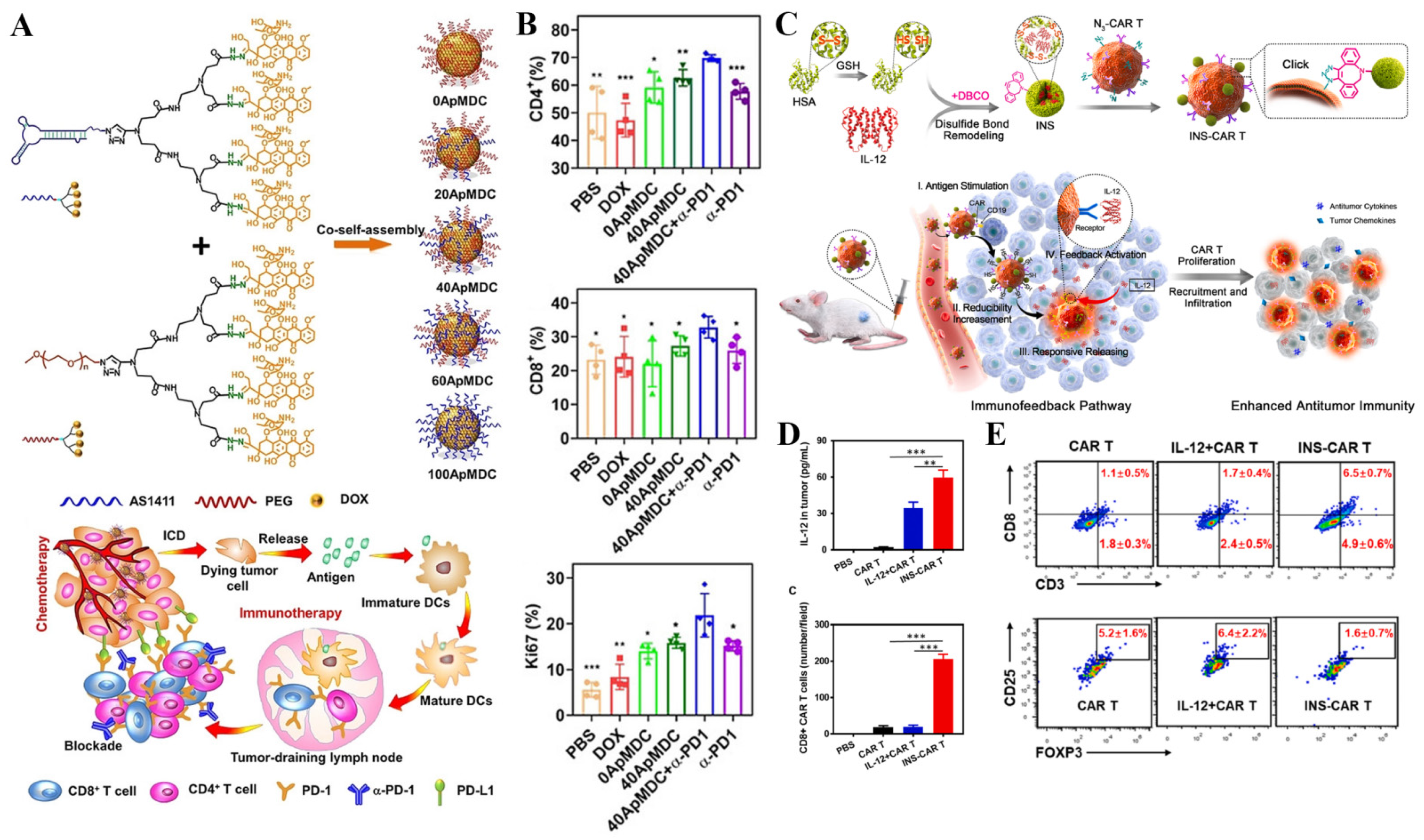 Pharmaceutics 14 01522 g008 Pharmaceutics 14 01522 g008