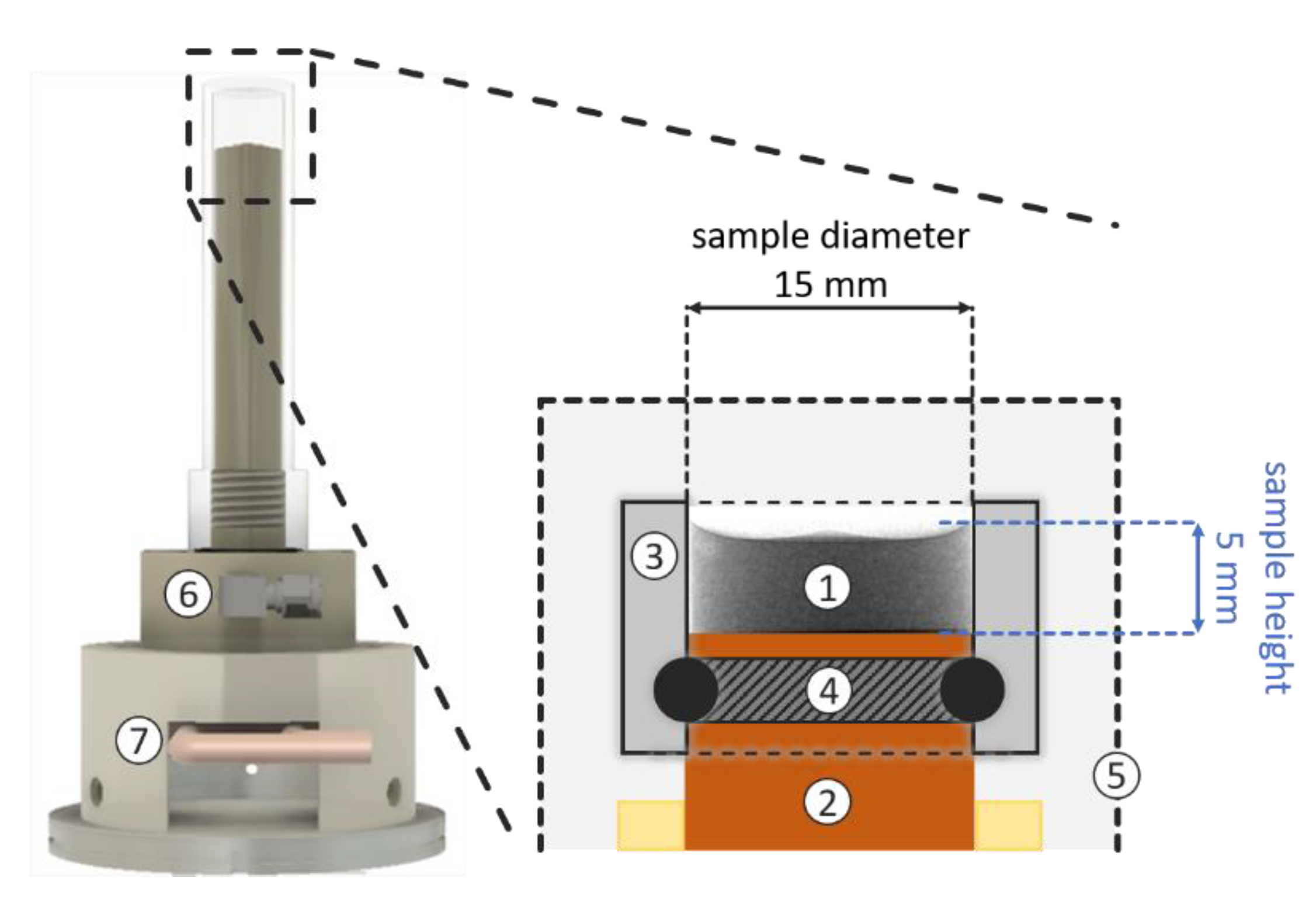 Pharmaceutics 14 01538 g001