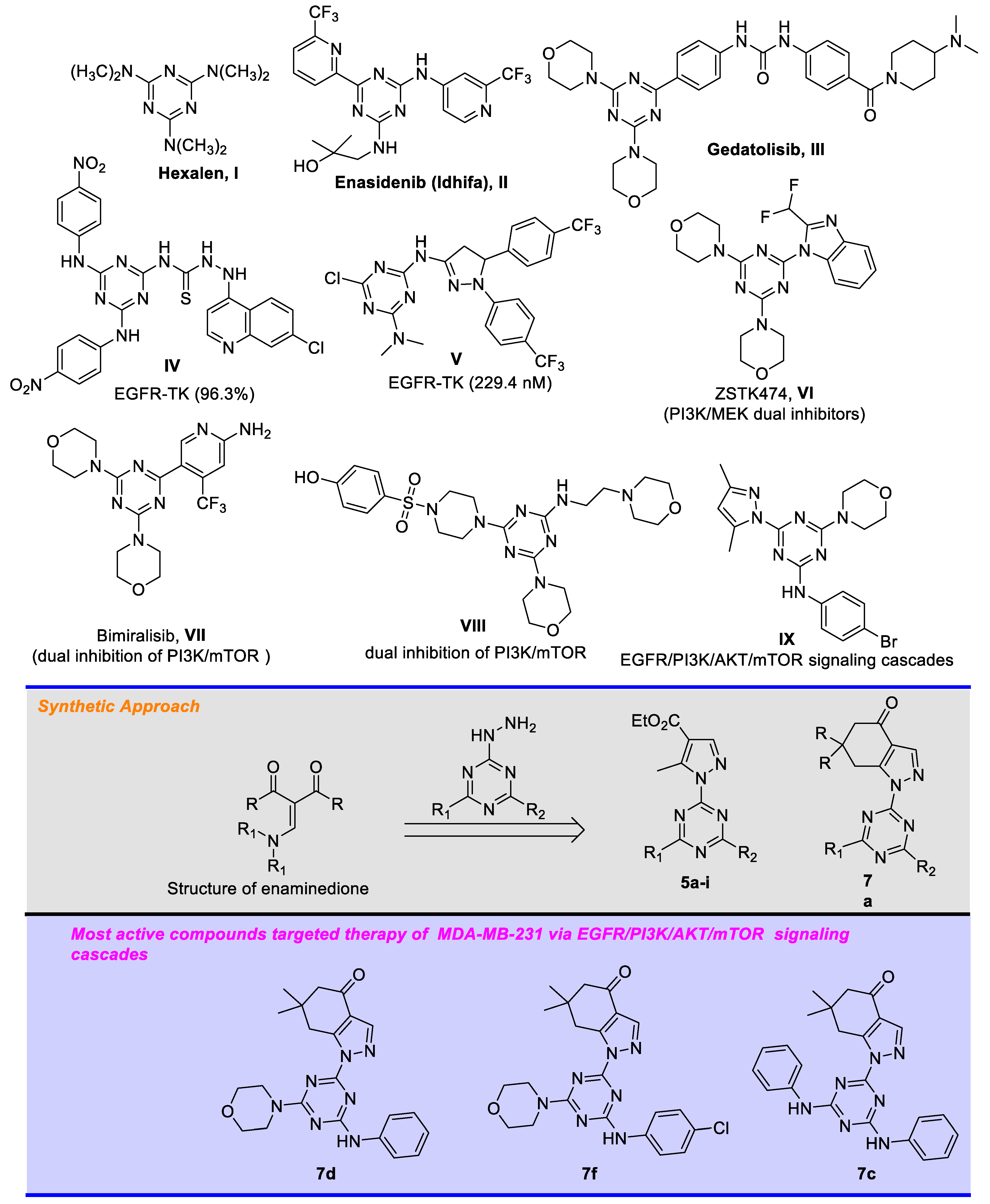 Pharmaceutics 14 01558 g001