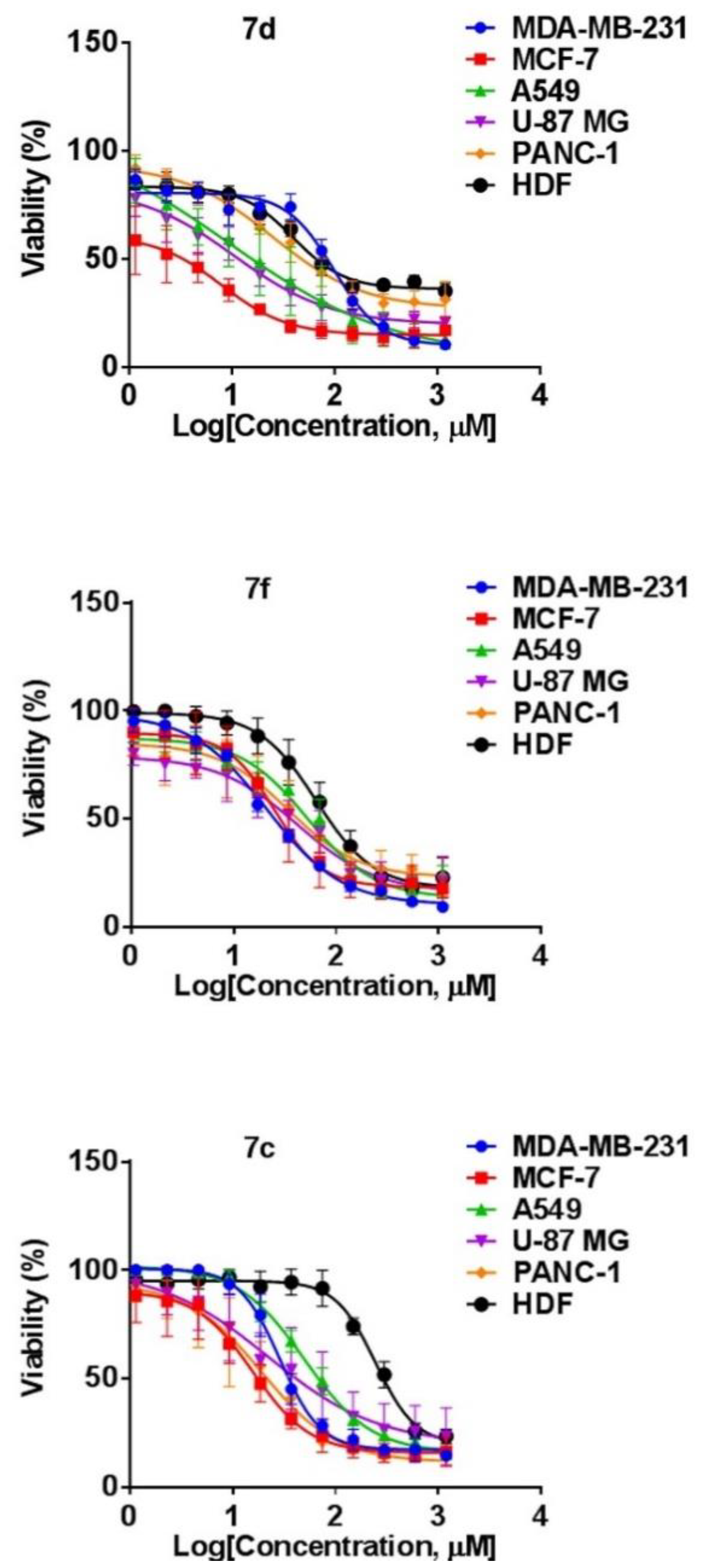 Pharmaceutics 14 01558 g002