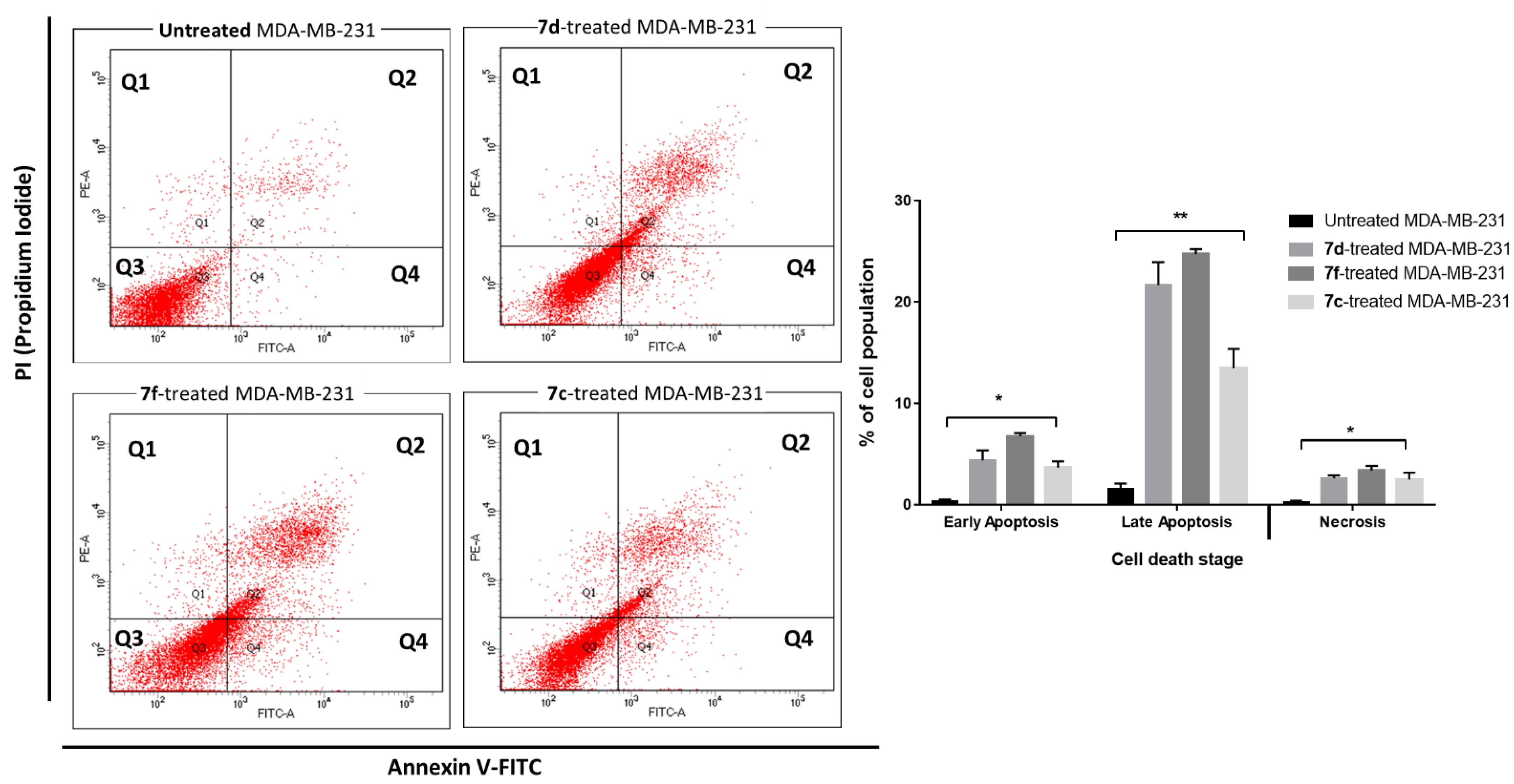 Pharmaceutics 14 01558 g004