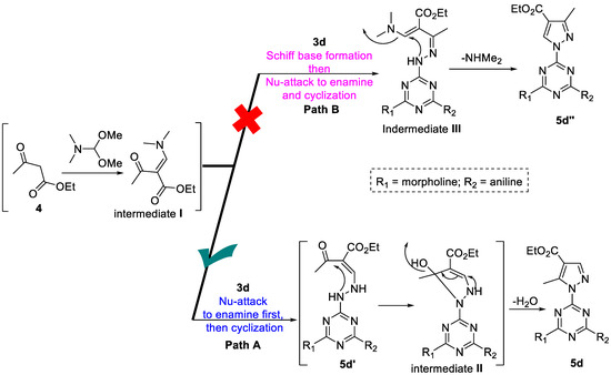 Pharmaceutics 14 01558 sch003 550