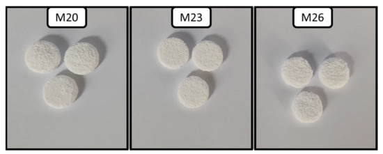 Pharmaceutics 14 01568 g0a1 550
