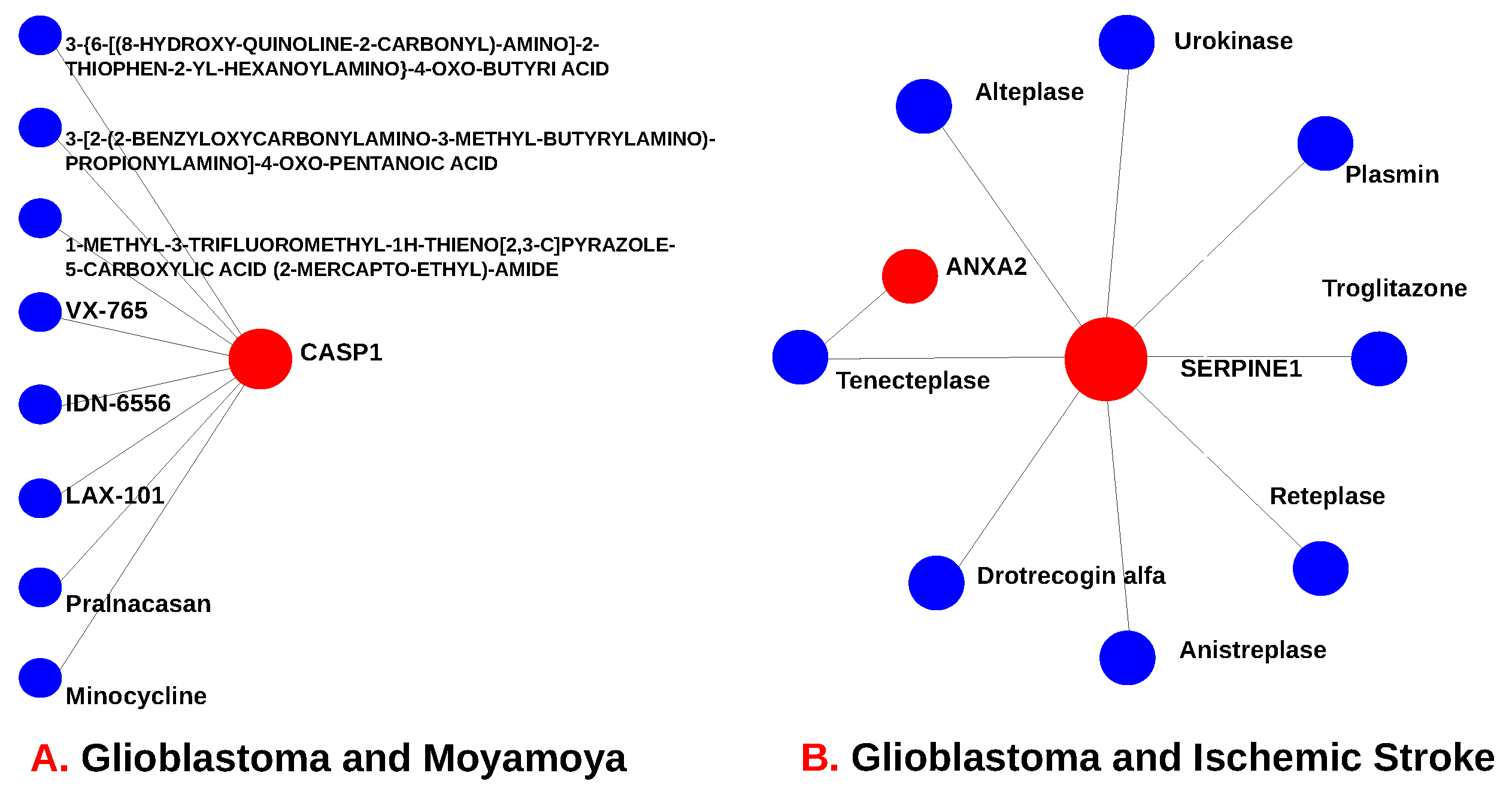 Pharmaceutics 14 01573 g007