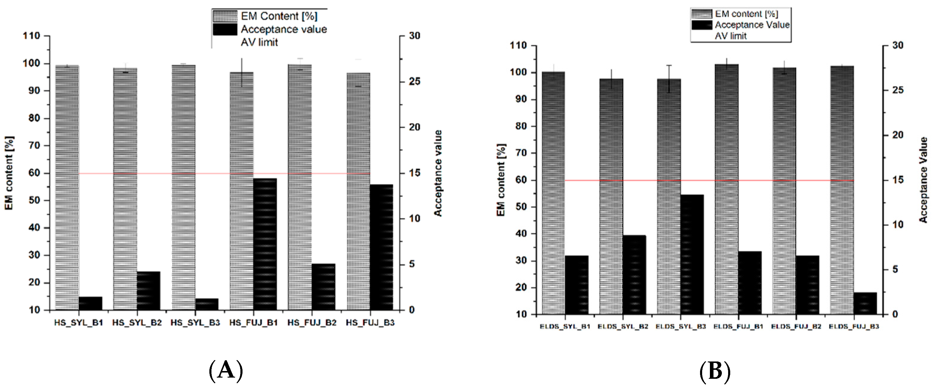 Pharmaceutics 14 01580 g003
