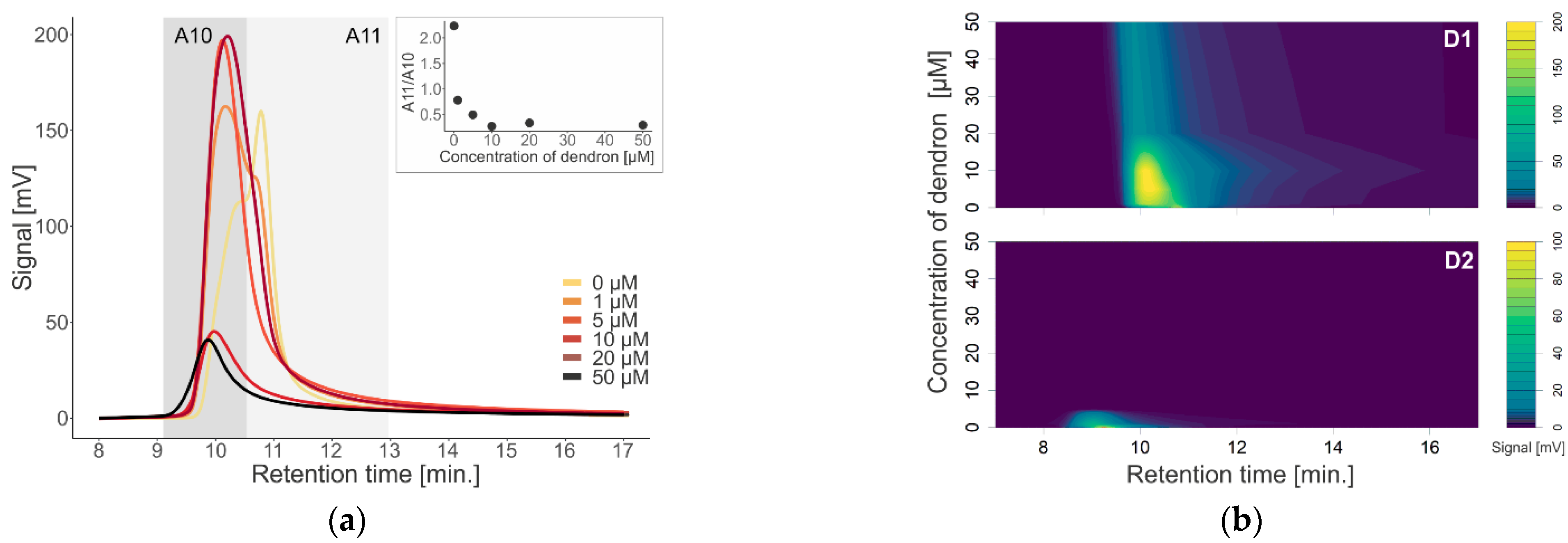 Pharmaceutics 14 01596 g002