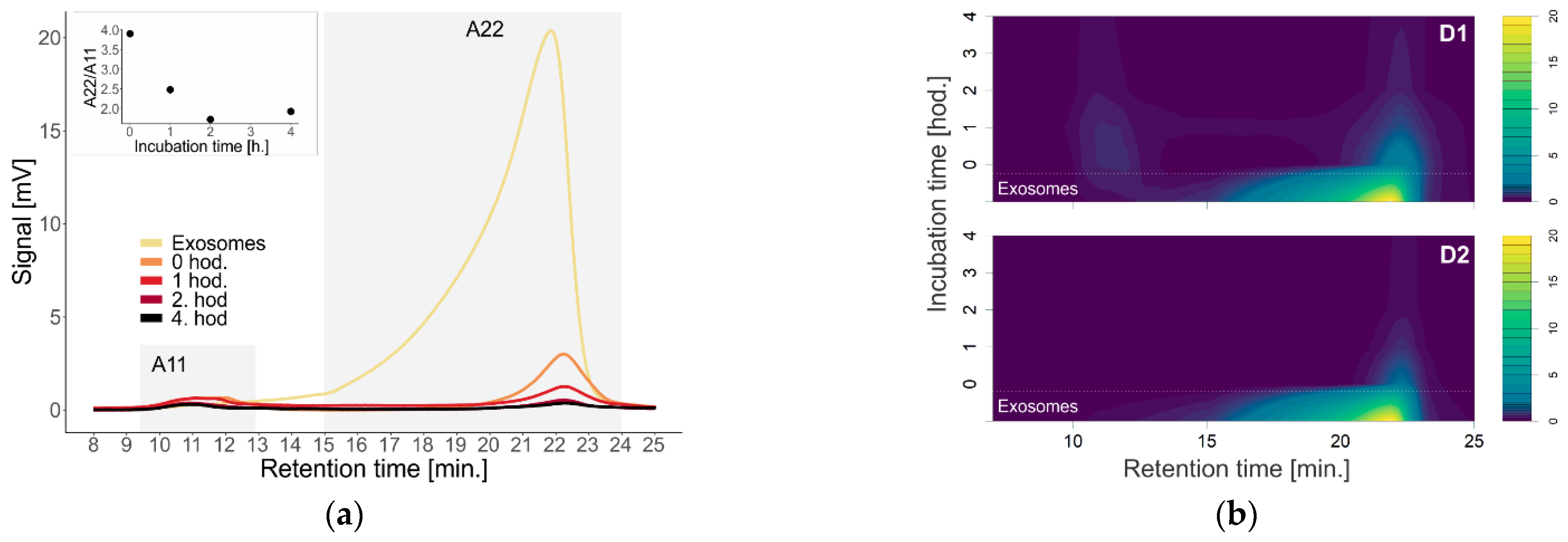 Pharmaceutics 14 01596 g004