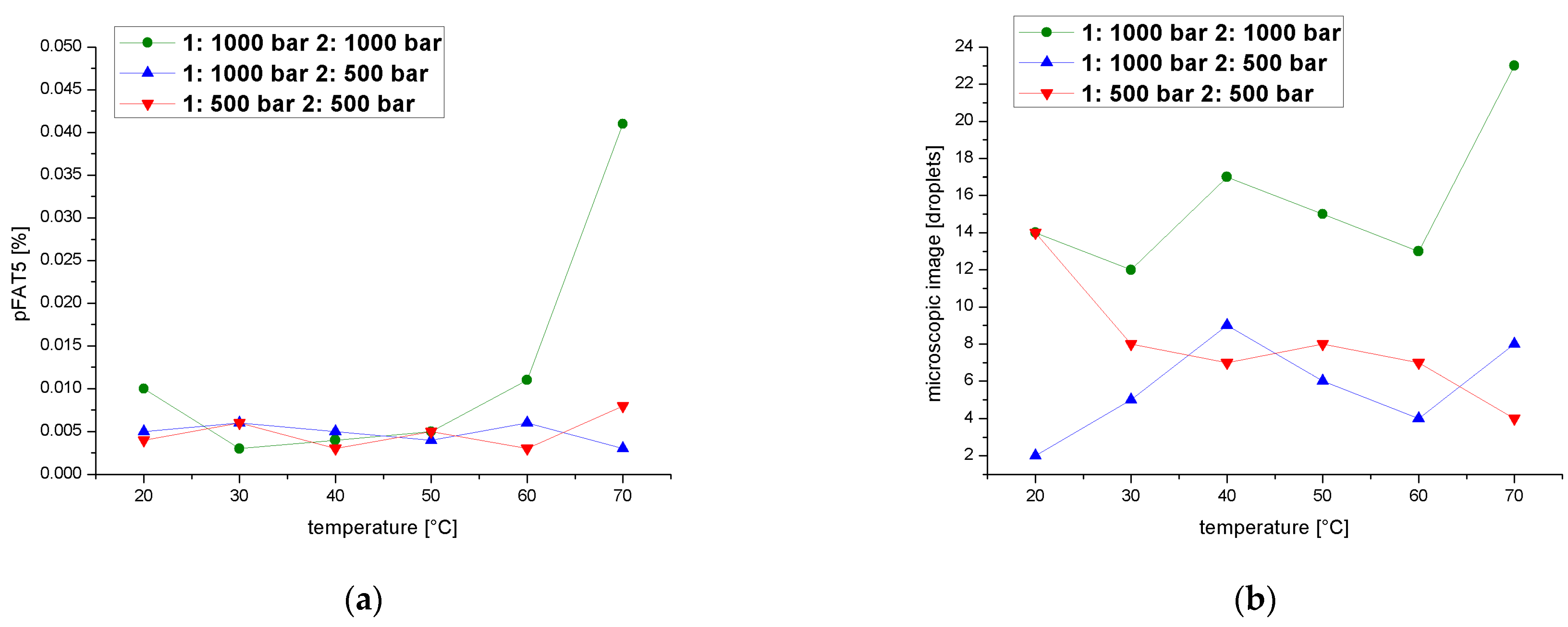 Pharmaceutics 14 01603 g011