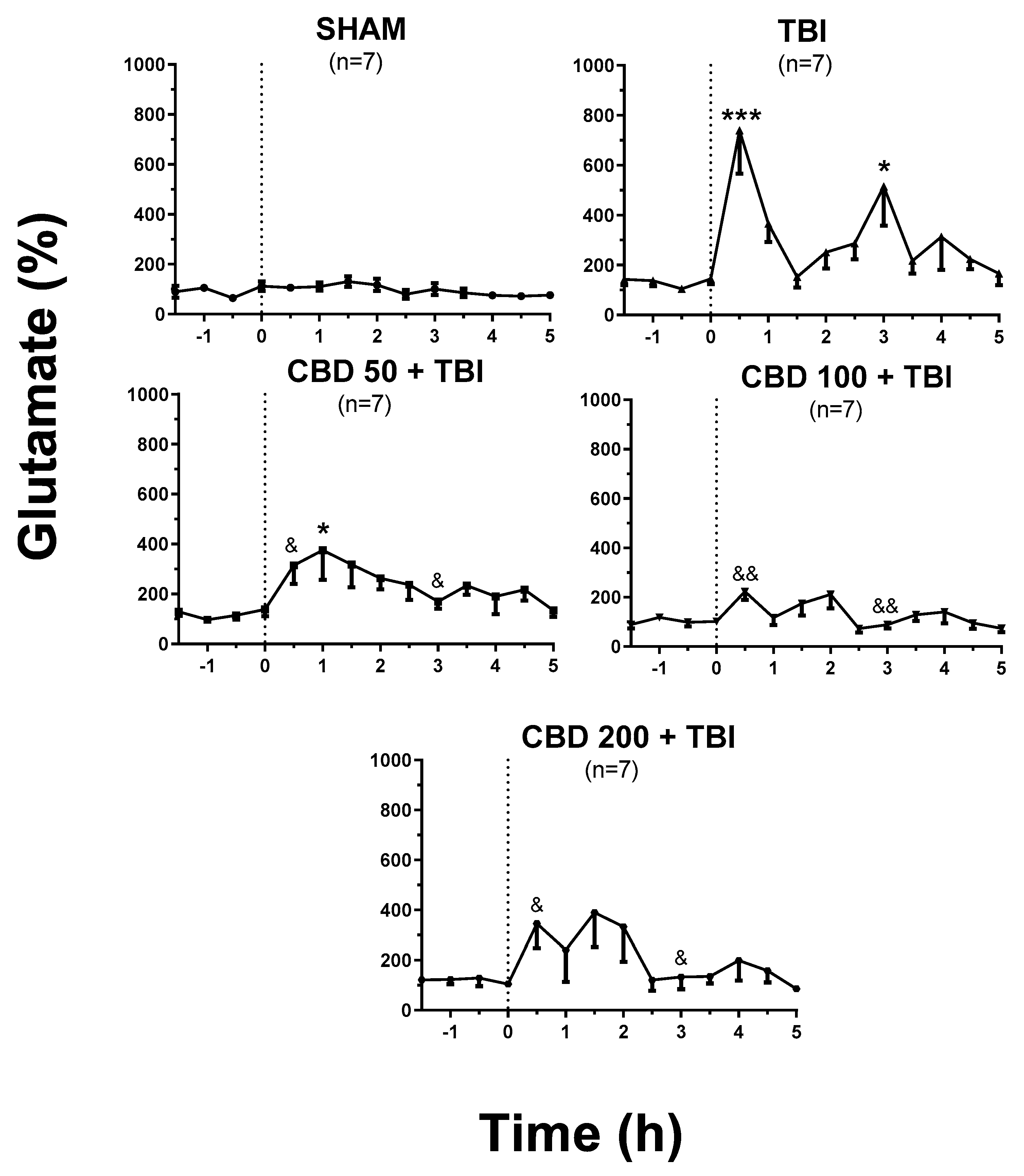 Pharmaceutics 14 01609 g002