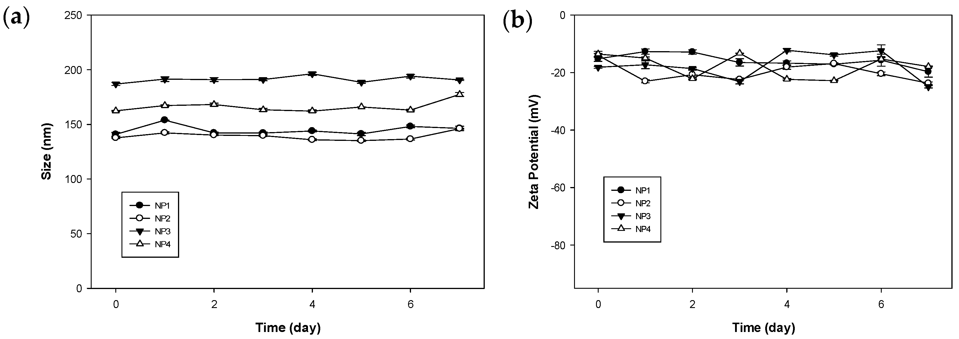 Pharmaceutics 14 01618 g004