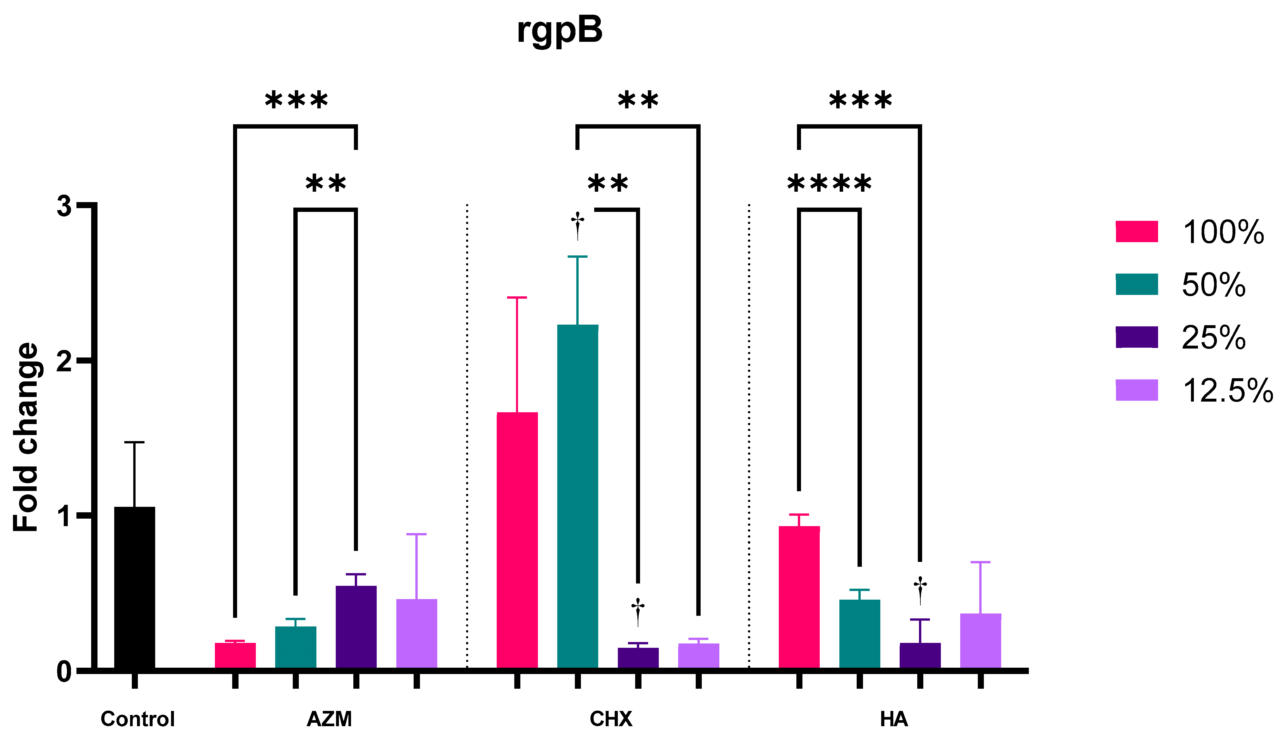 Pharmaceutics 14 01628 g008