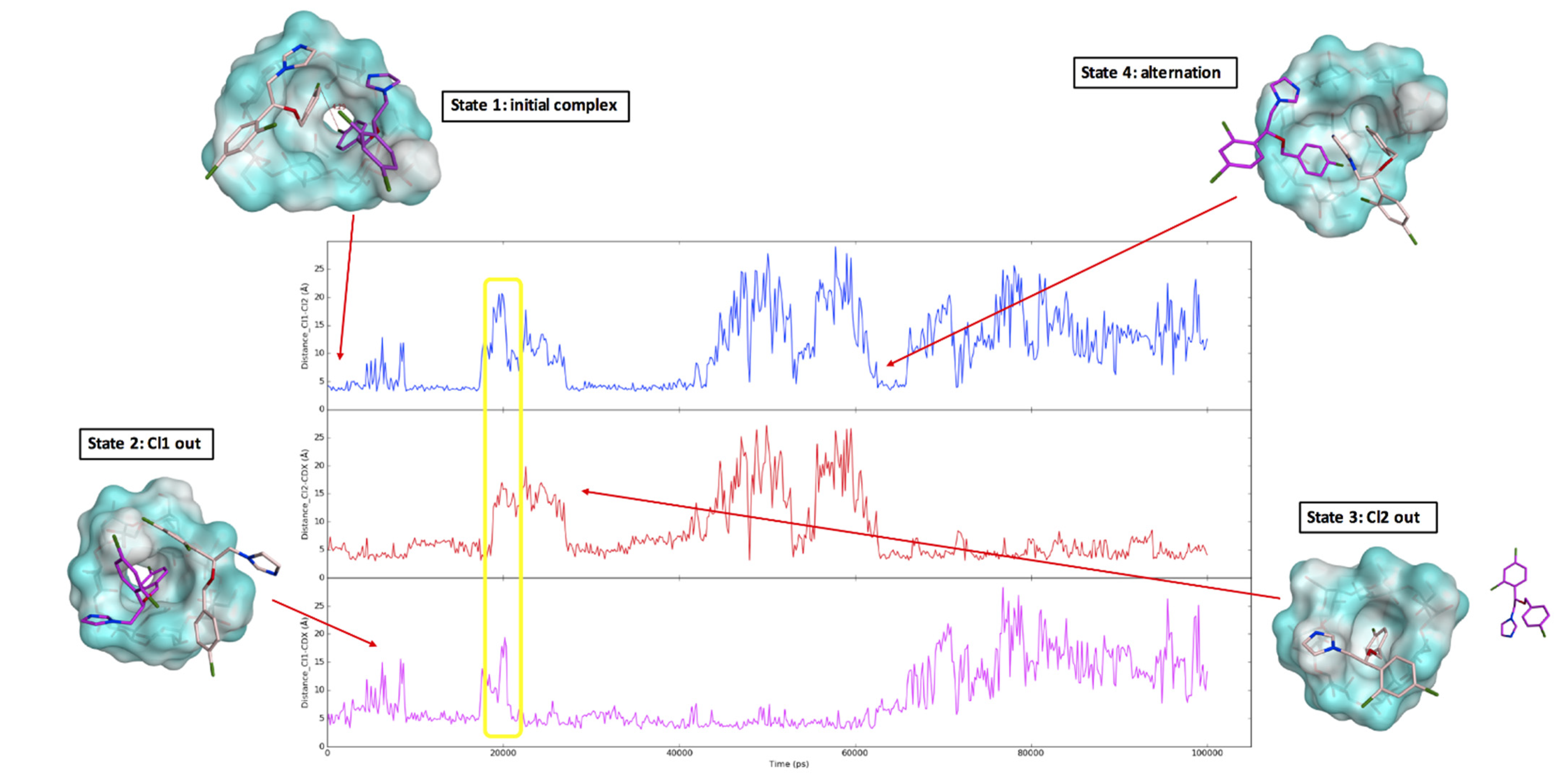 Pharmaceutics 14 01631 g005