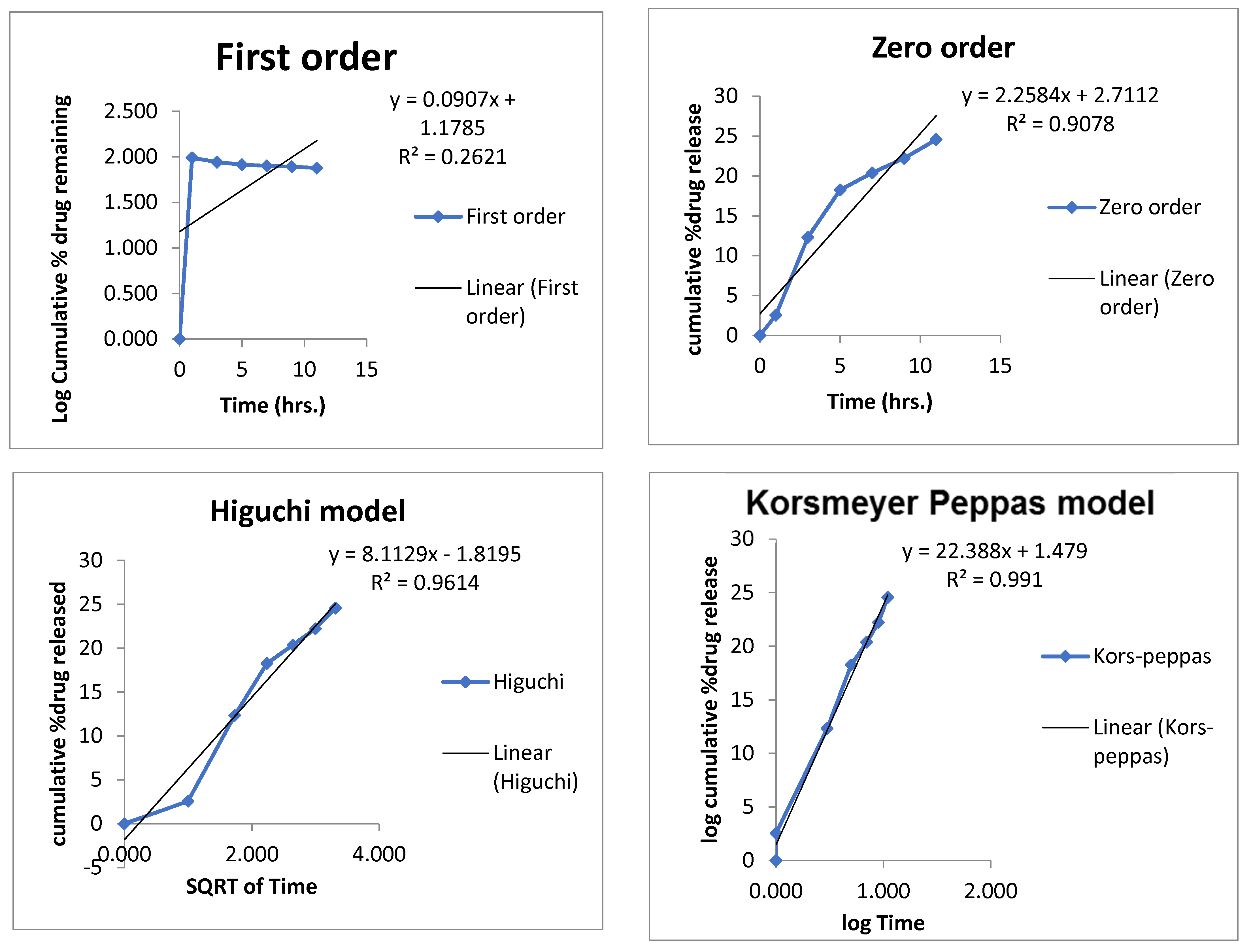 Pharmaceutics 14 01640 g010