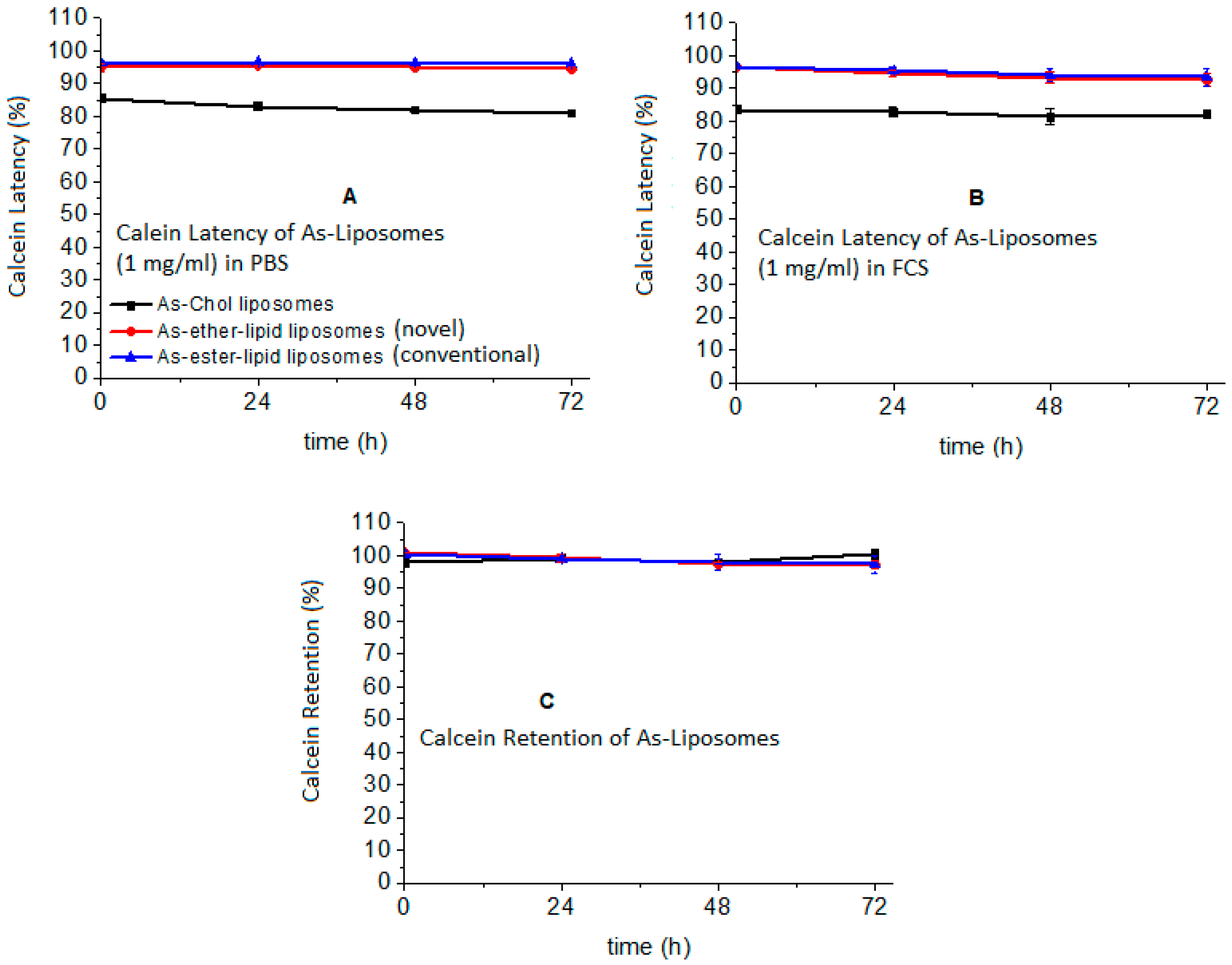 Pharmaceutics 14 01649 g005