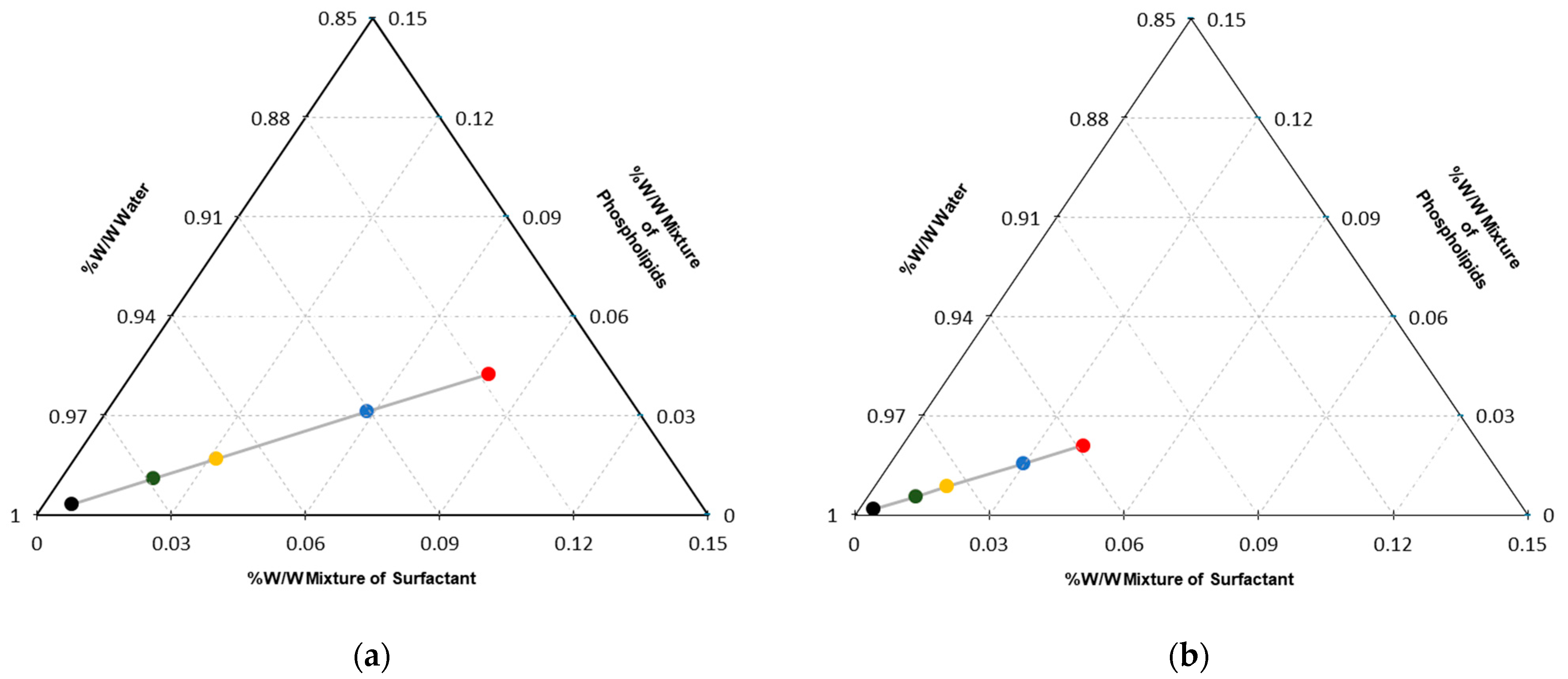 Pharmaceutics 14 01651 g003