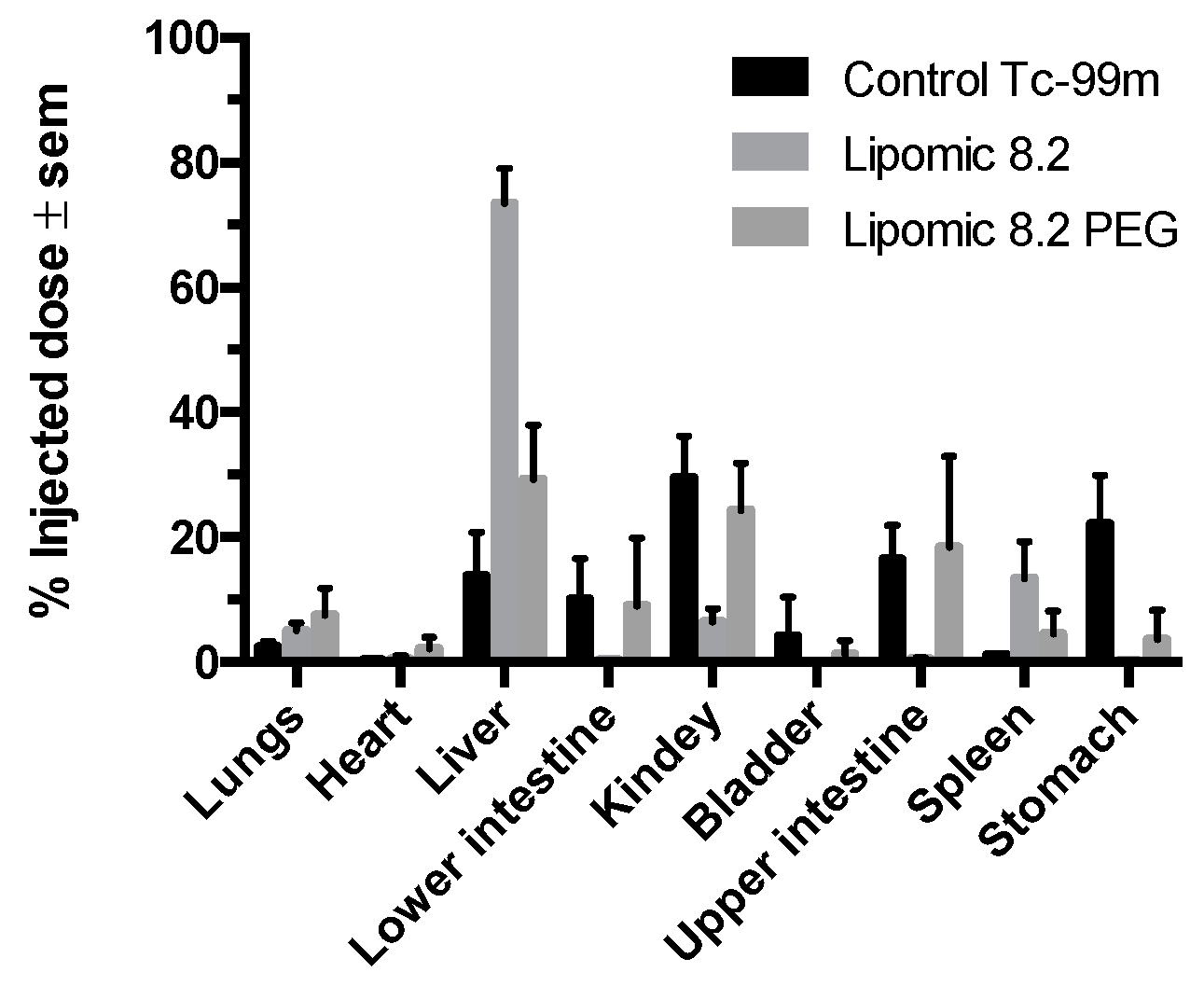 Pharmaceutics 14 01651 g013