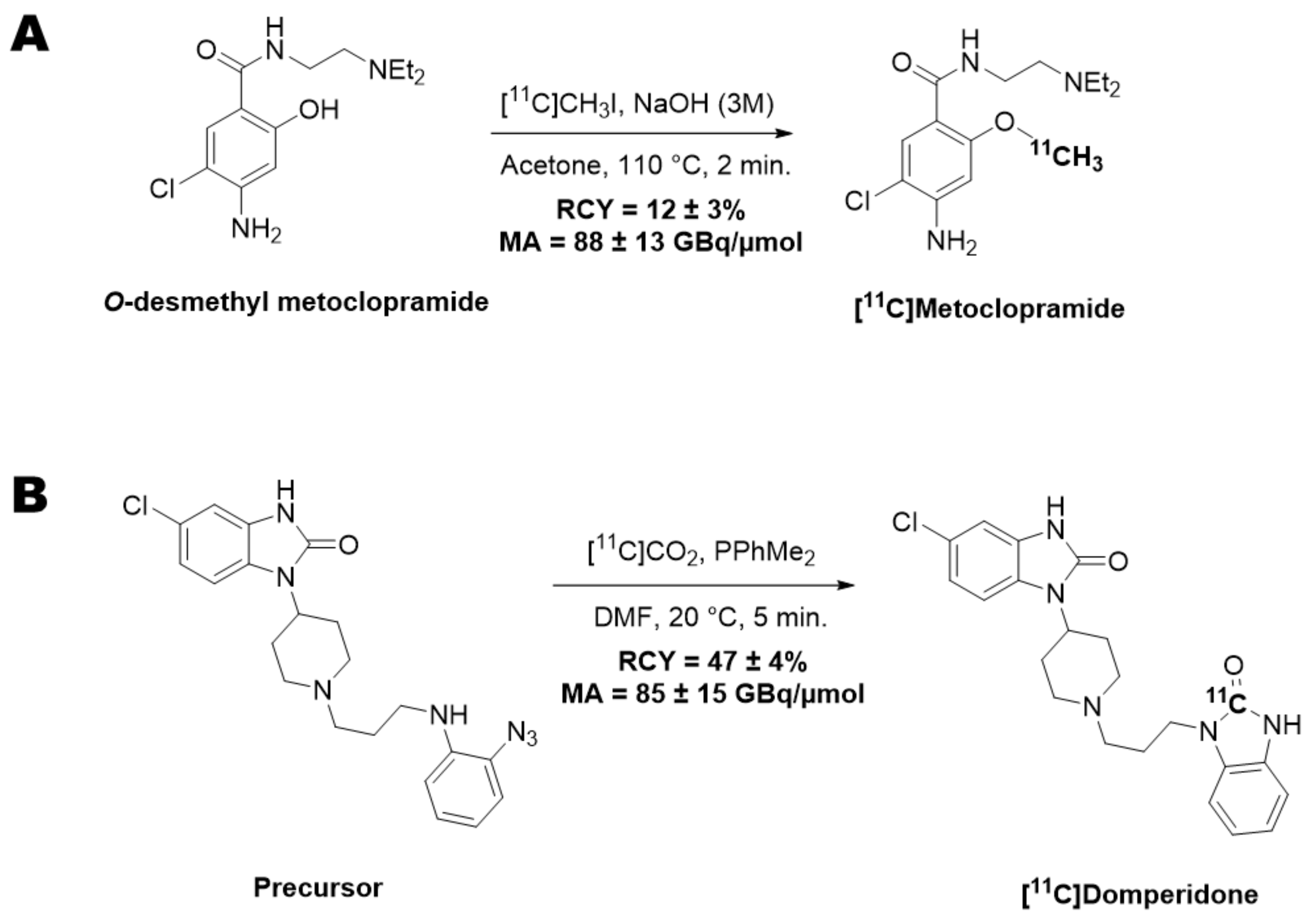 Pharmaceutics 14 01658 g001
