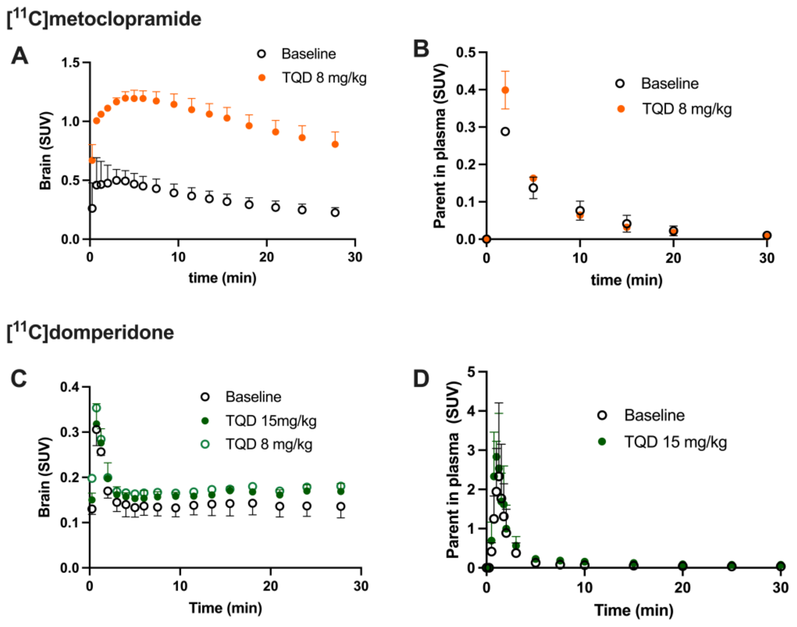 Pharmaceutics 14 01658 g004