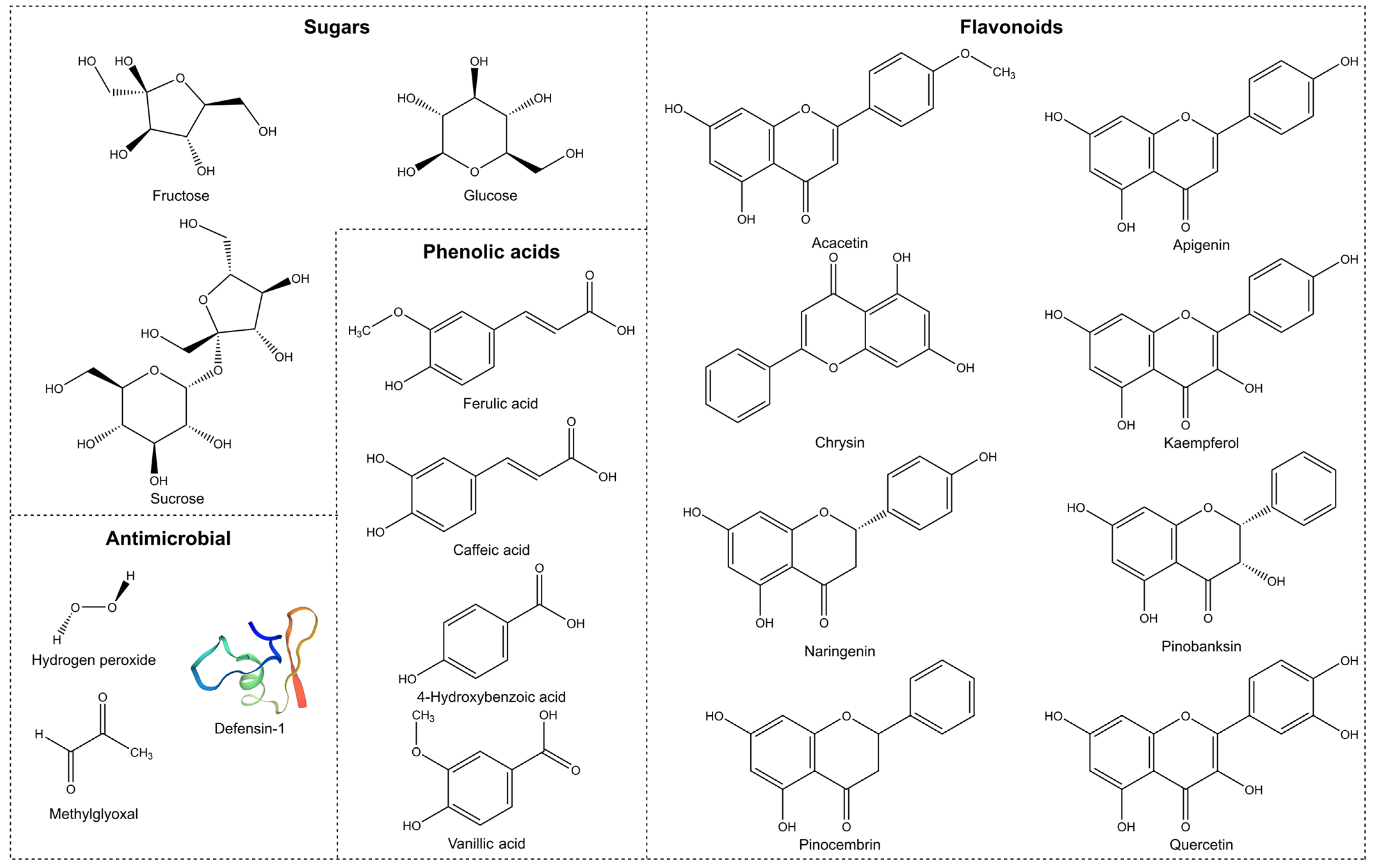 Pharmaceutics 14 01663 g002