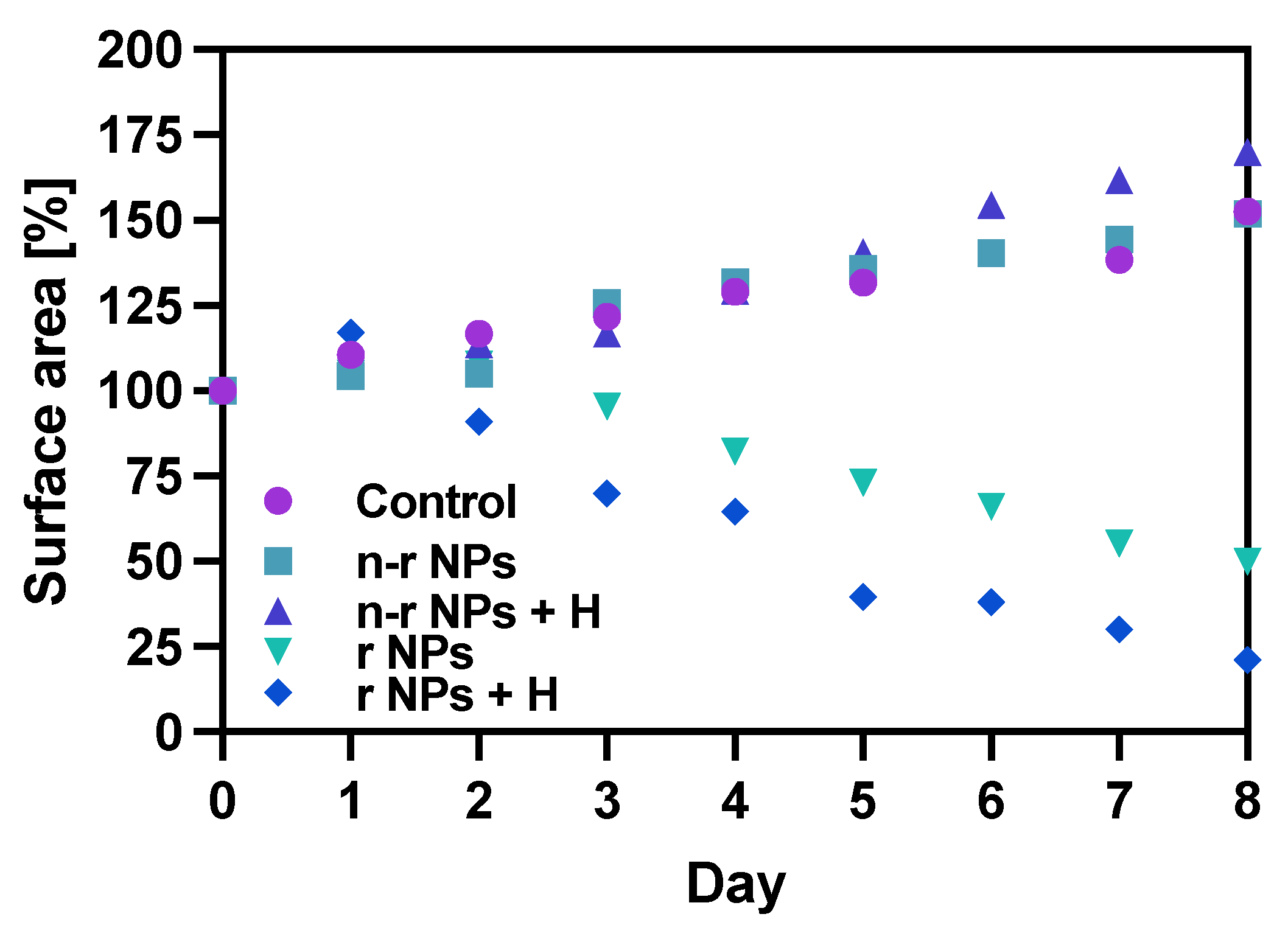 Pharmaceutics 14 01680 g013