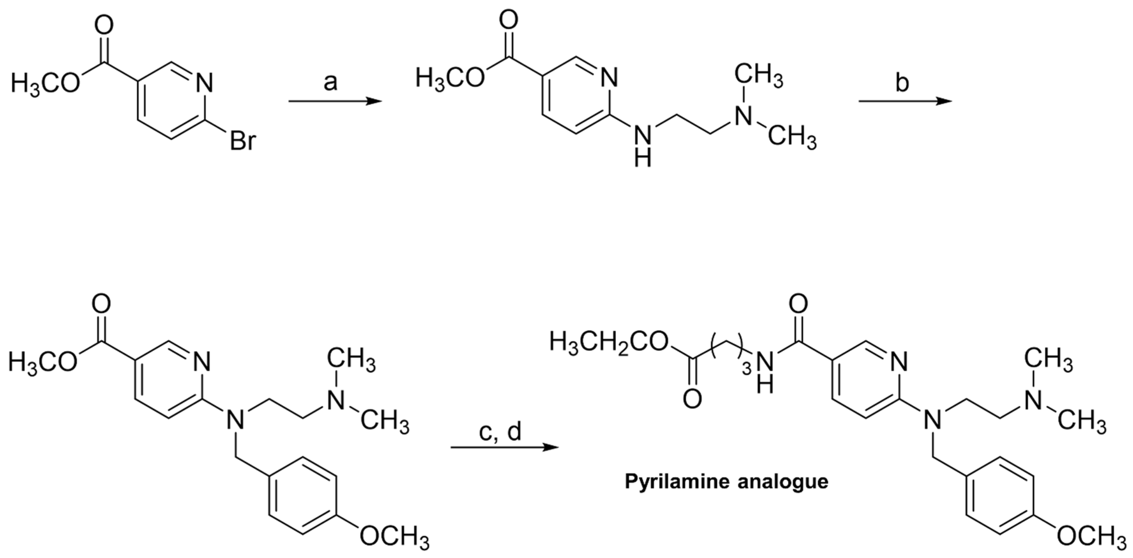 Pharmaceutics 14 01683 g005