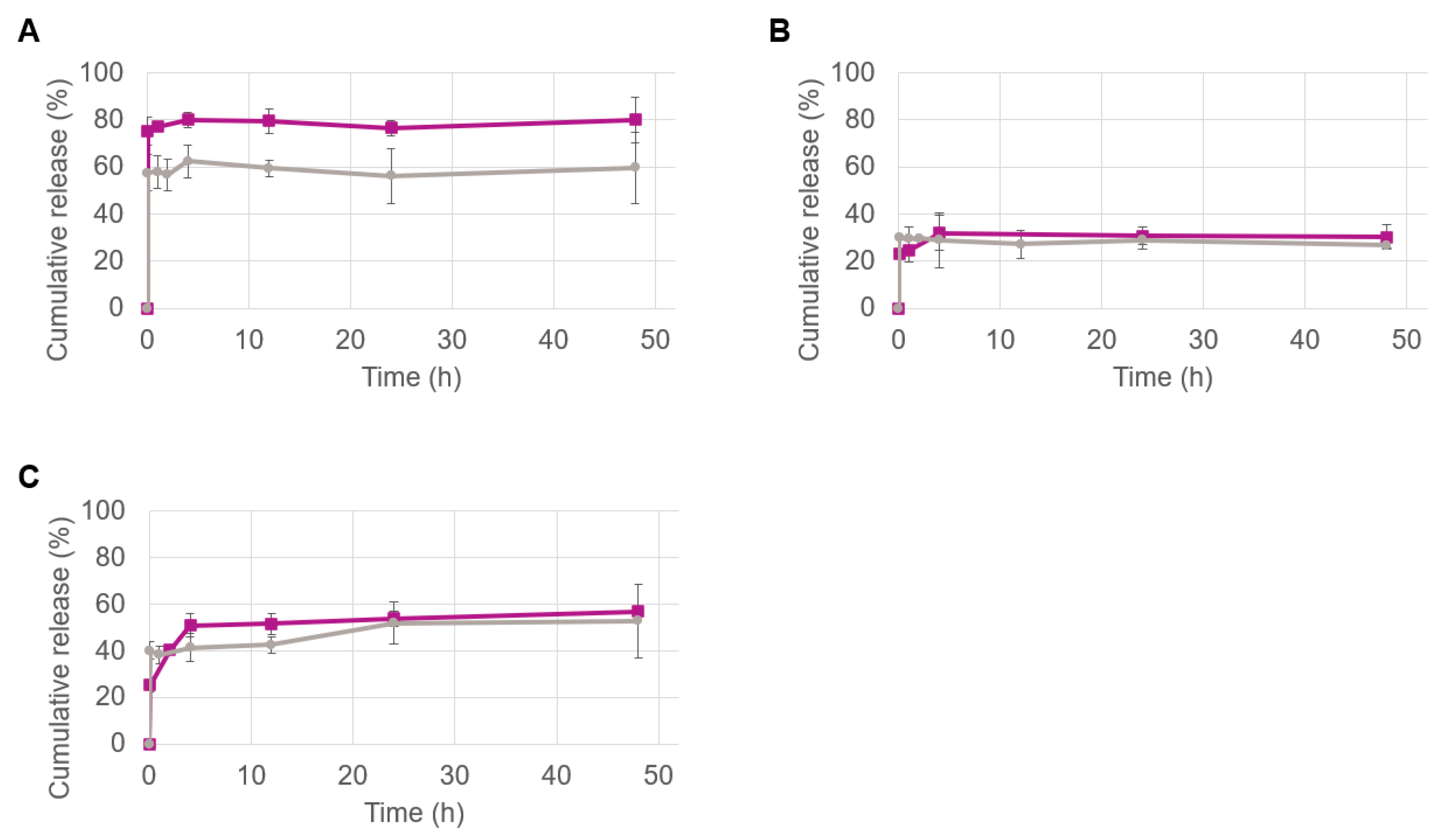 Pharmaceutics 14 01690 g001