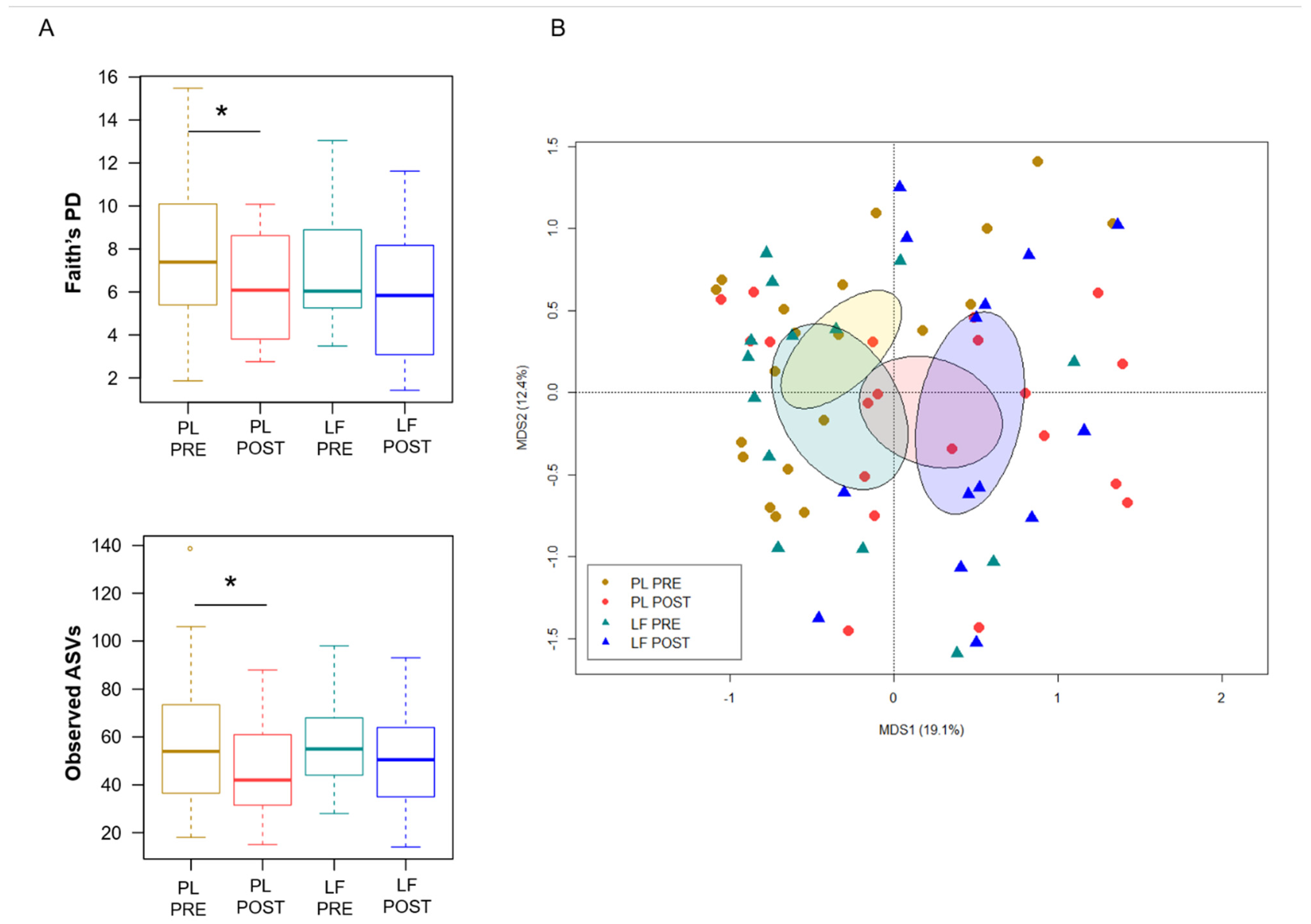 Pharmaceutics 14 01705 g002