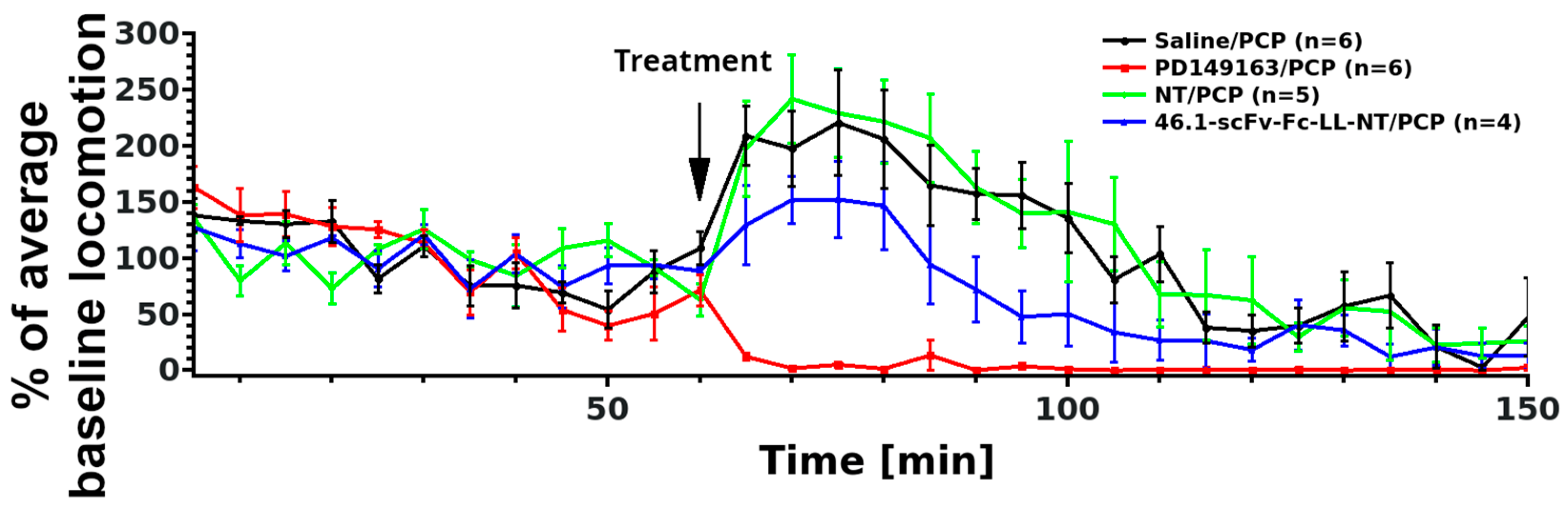 Pharmaceutics 14 01706 g002