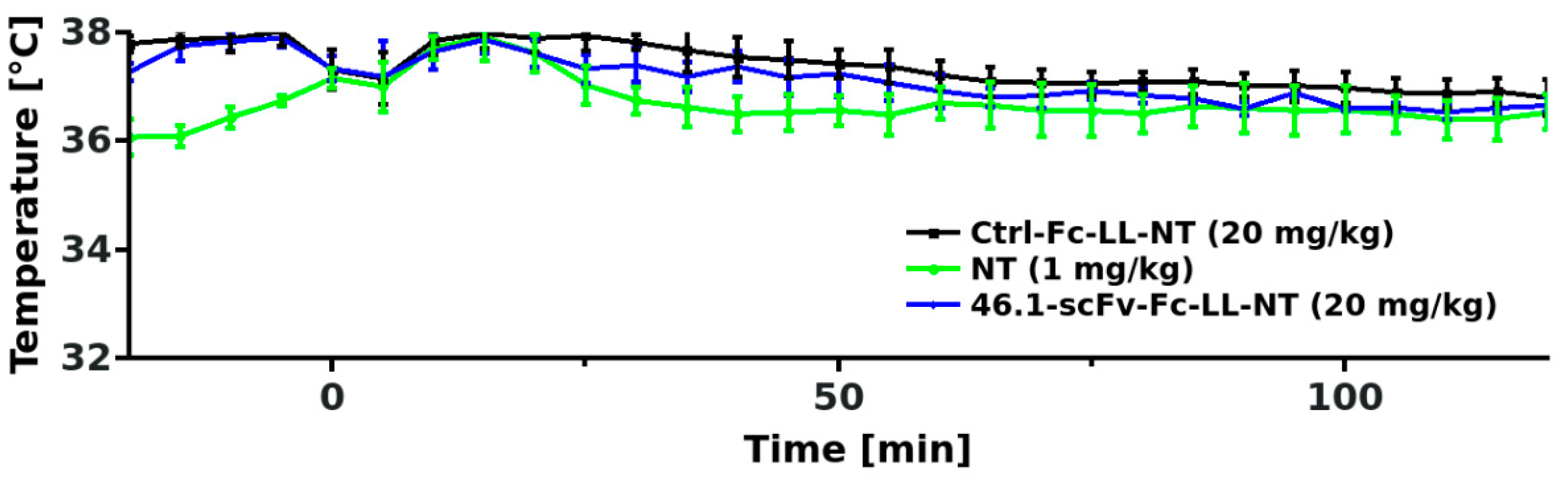 Pharmaceutics 14 01706 g003