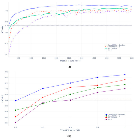 Pharmaceutics 14 01710 g004 550
