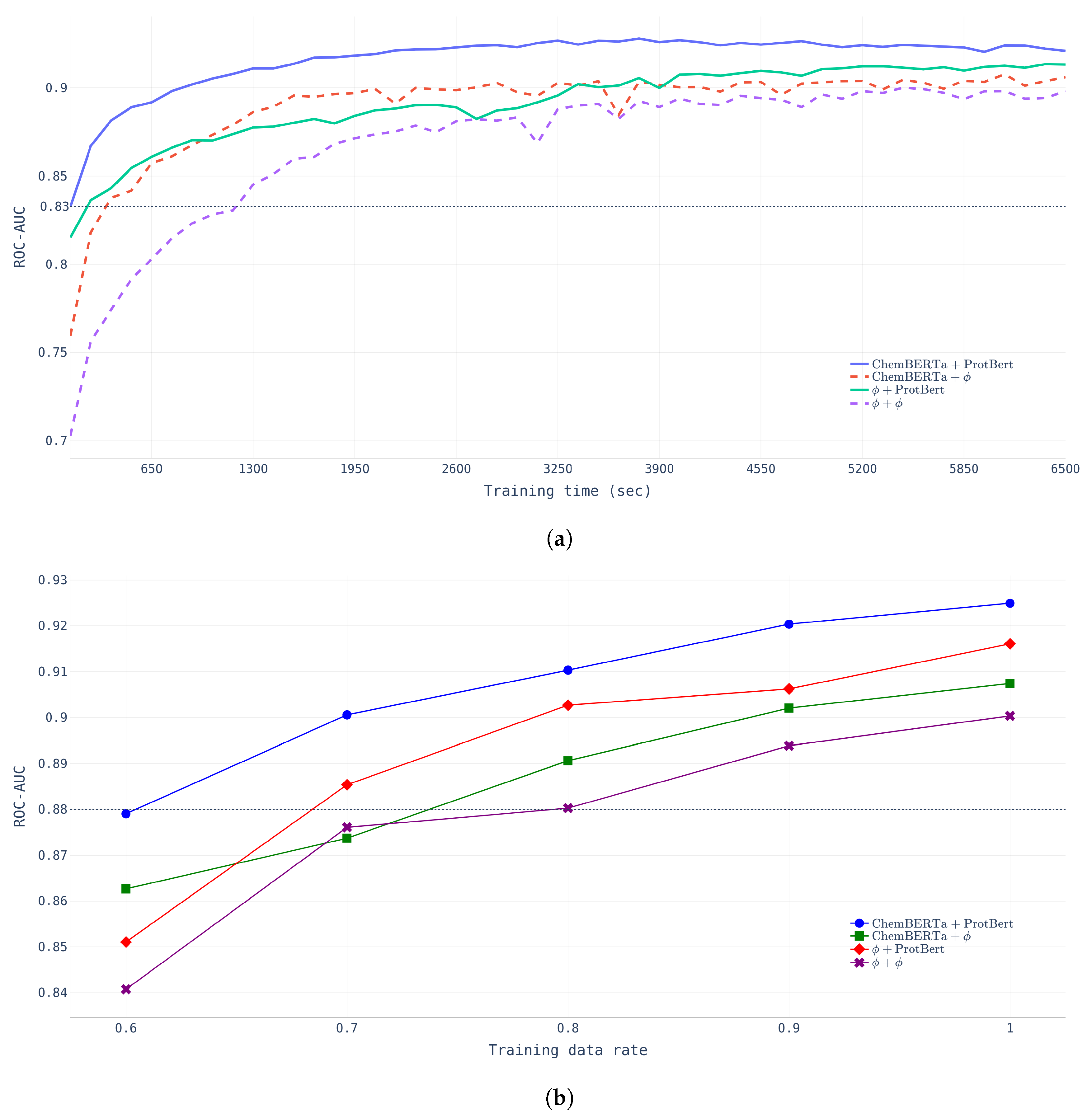 Pharmaceutics 14 01710 g004