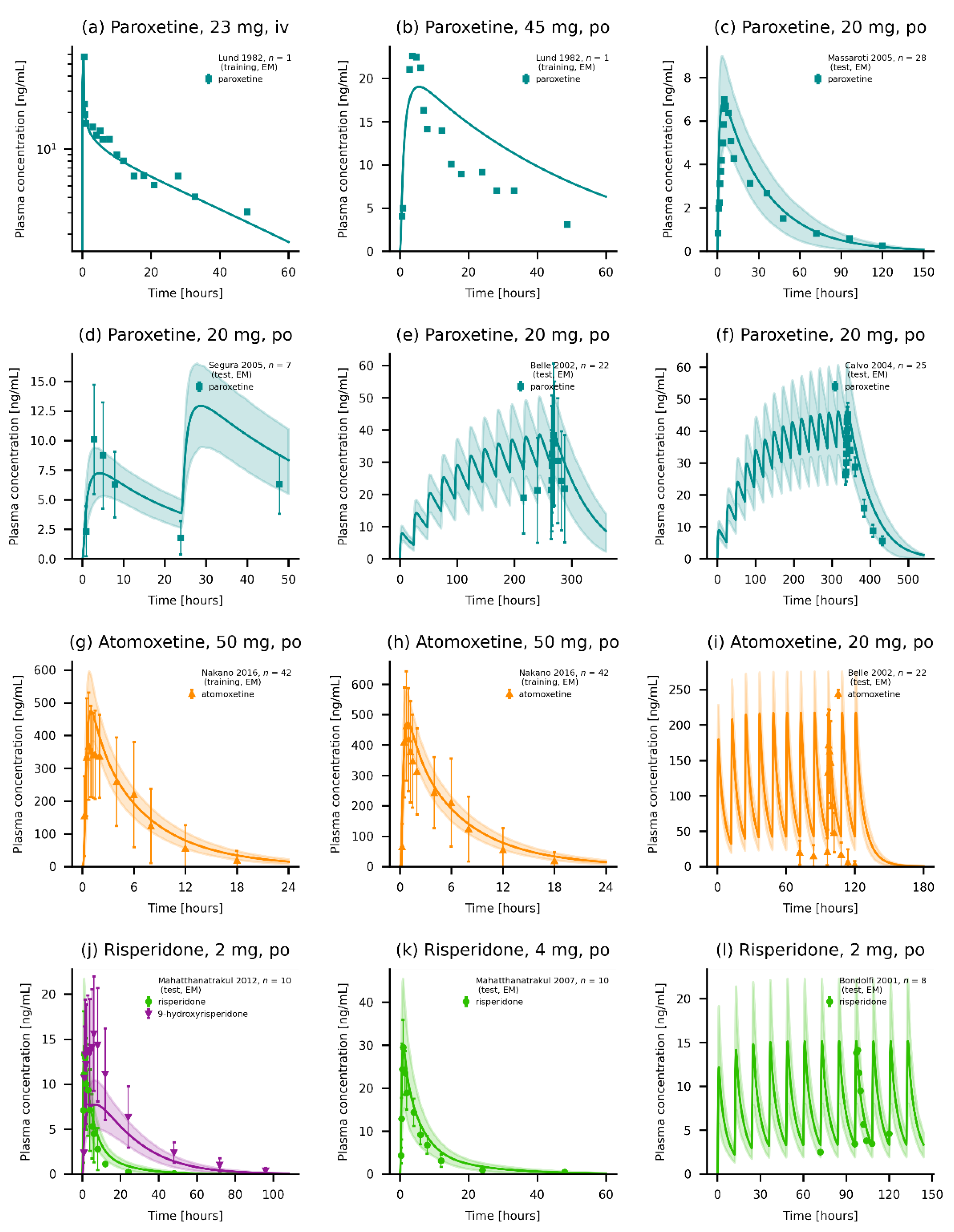Pharmaceutics 14 01734 g003