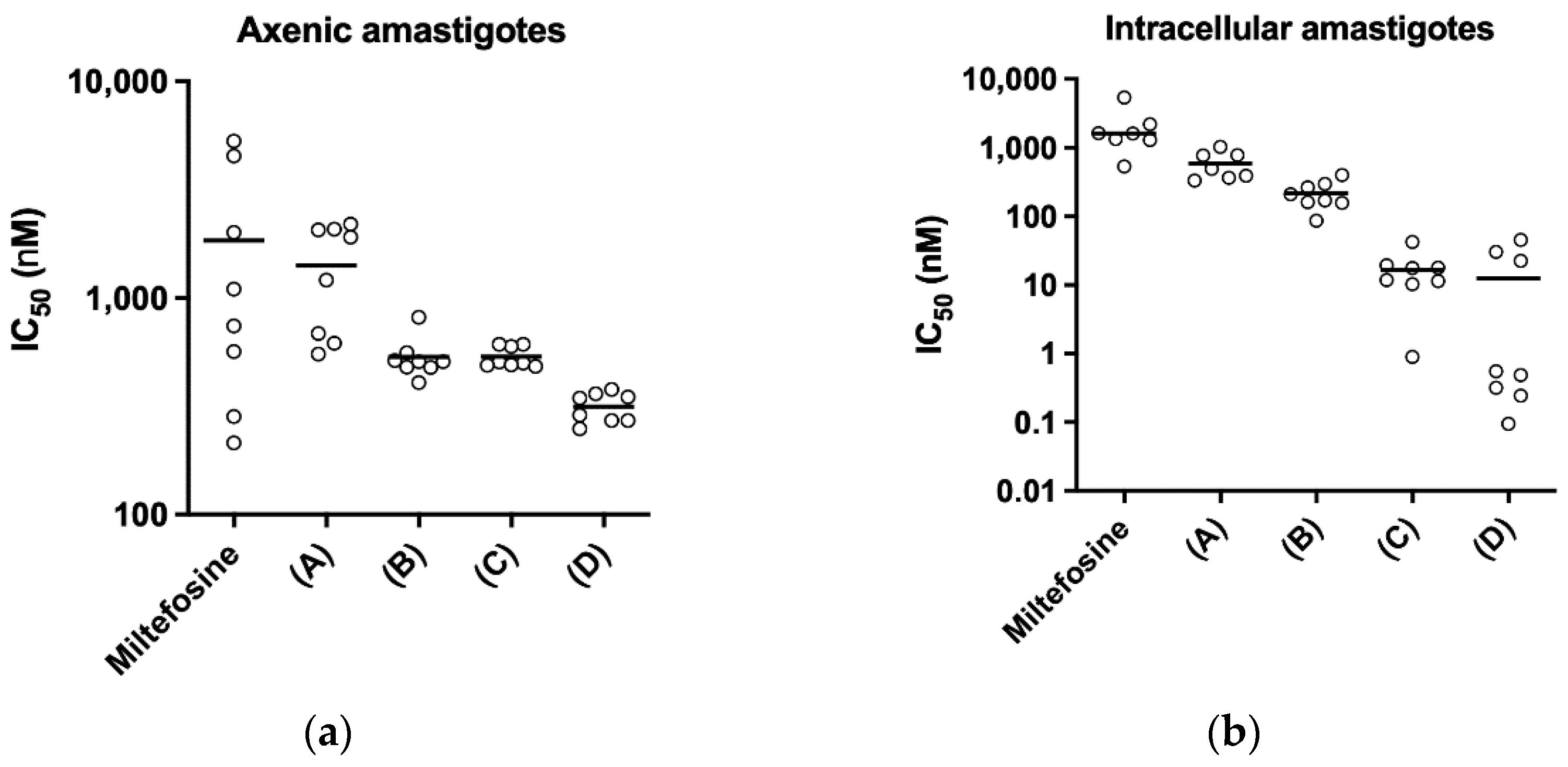 Pharmaceutics 14 01743 g004