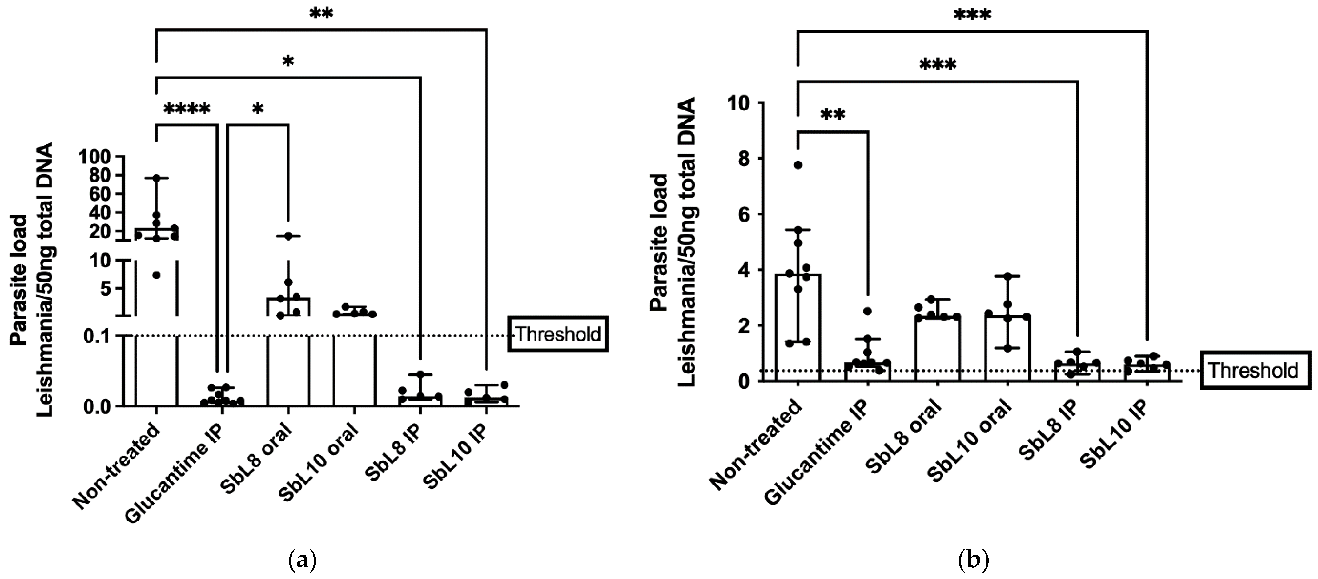 Pharmaceutics 14 01743 g005