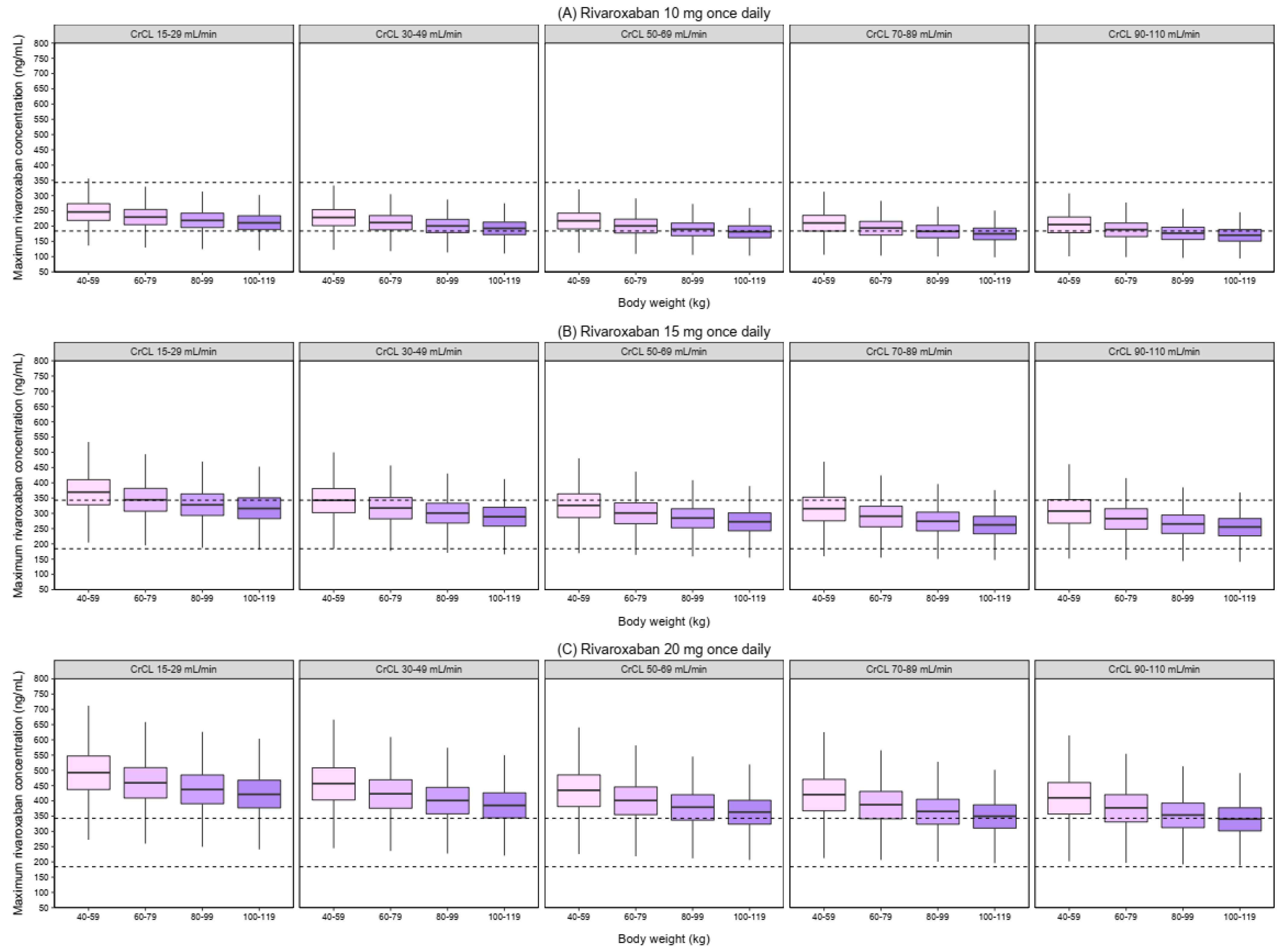 Pharmaceutics 14 01744 g003