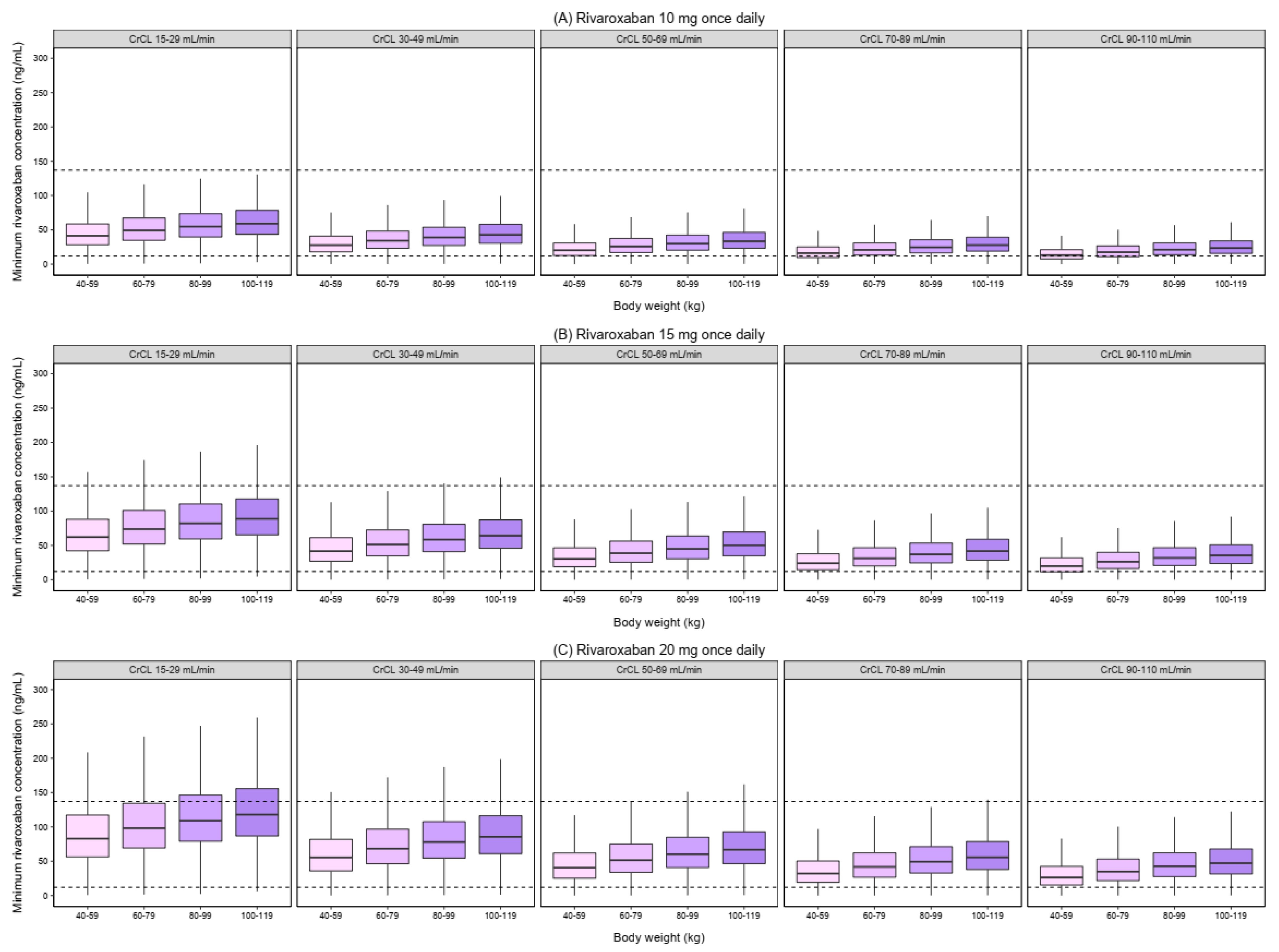 Pharmaceutics 14 01744 g004
